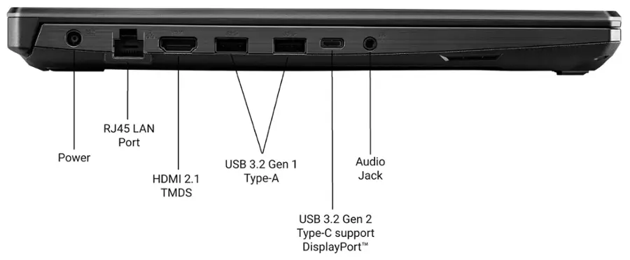 The image shows a laptop with its back cover removed, revealing its internal components. The laptop has a USB 3.2 Gen 2 Type-A Audio Jack, a USB 3.2 Gen 1 Type-A Audio Jack, and a DisplayPort. Additionally, the laptop features a Power port, an HDMI 2.1 port, and an RJ45 LAN port. The laptop also has a J2I YOM sticker on it.
