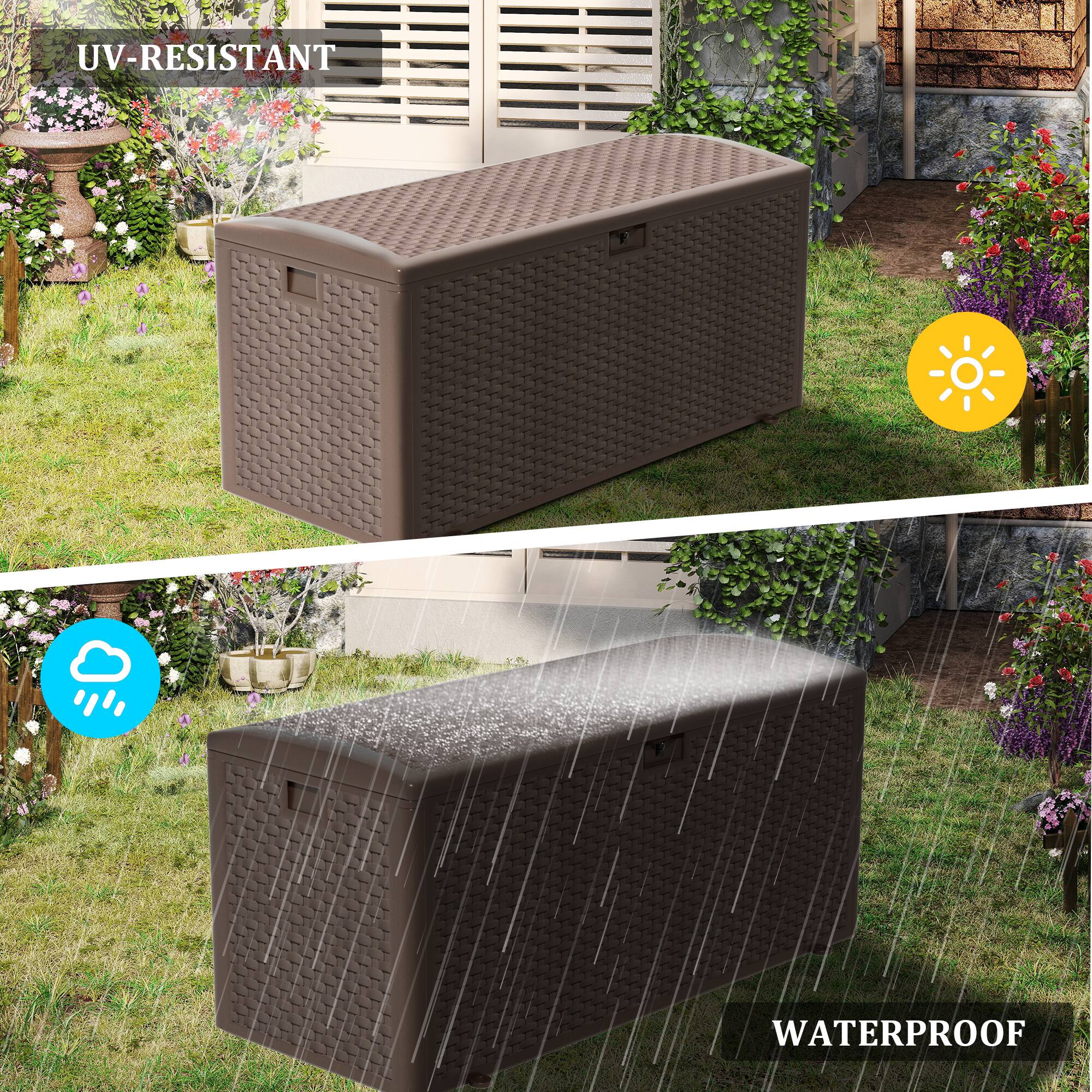 UV-Resistant Waterproof