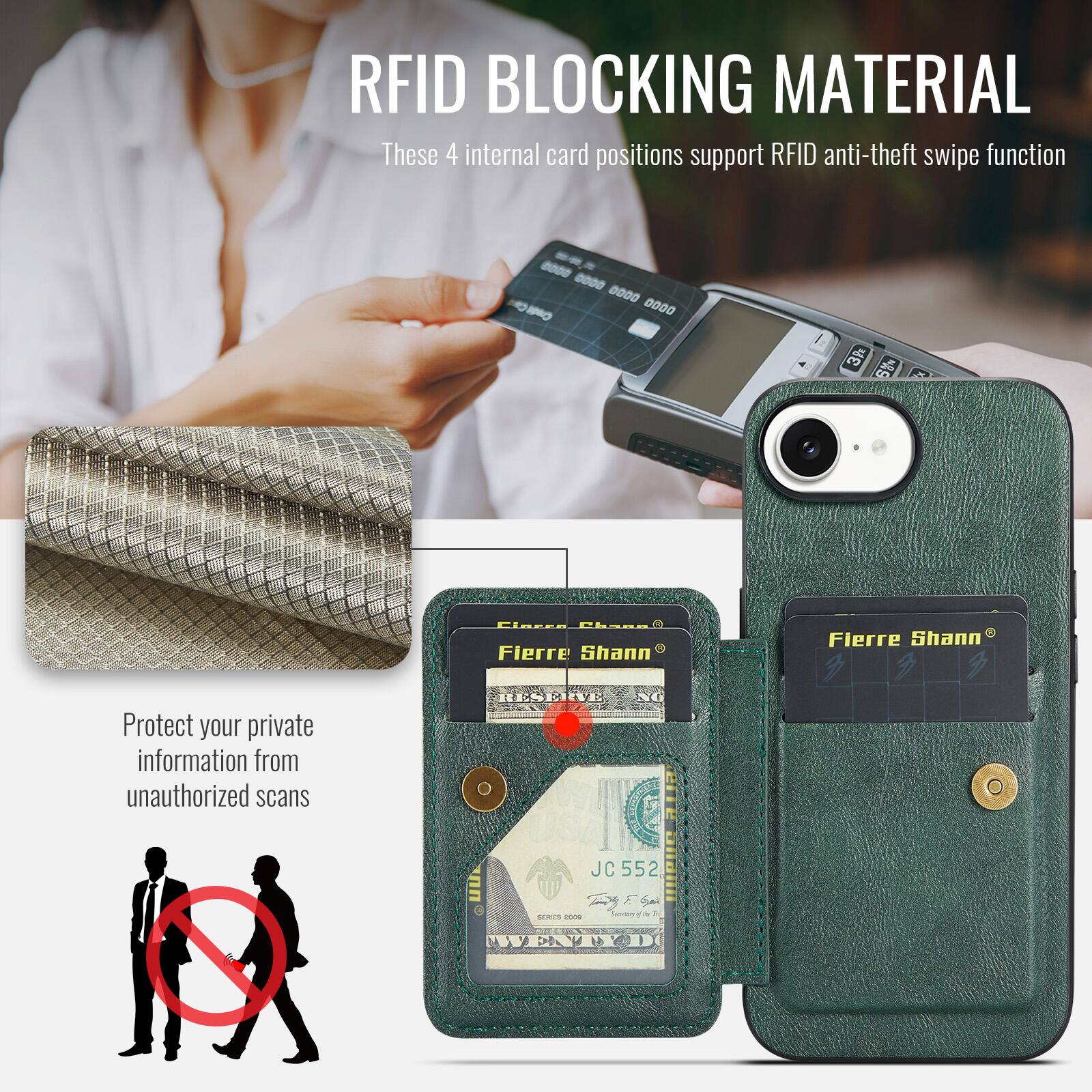RFID BLOCKING MATERIAL

These 4 internal card positions support RFID anti-theft swipe function

Protect your private information from unauthorized scans