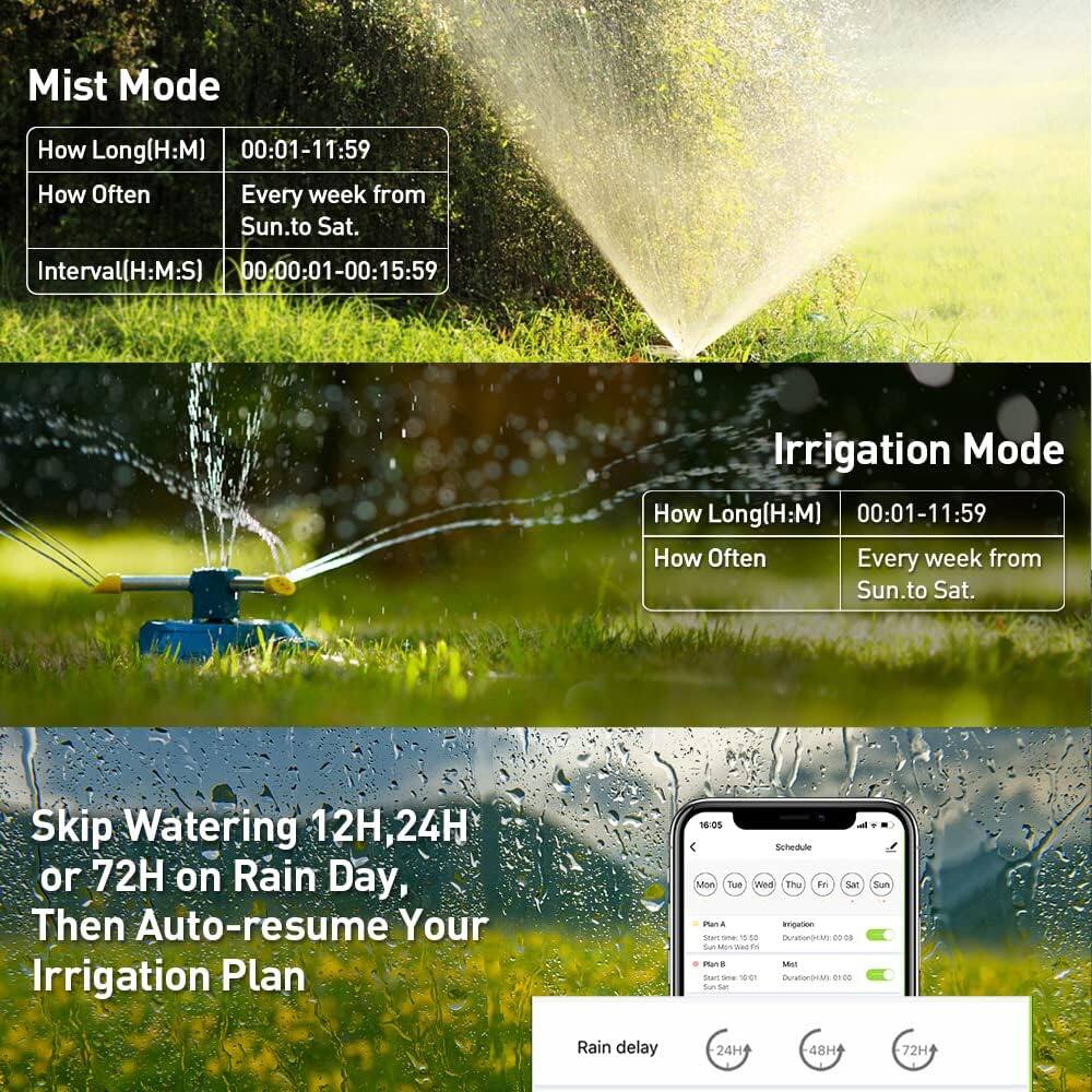 Mist Mode  
How Long (H:M) 00:01-11:59  
How Often Every week from Sun. to Sat.  
Interval (H:M:S) 00:00:01-00:15:59  

Irrigation Mode  
How Long (H:M) 00:01-11:59  
How Often Every week from Sun. to Sat.  

Skip Watering 12H, 24H or 72H on Rain Day, Then Auto-resume Your Irrigation Plan  

Rain delay  
24H  
48H  
72H