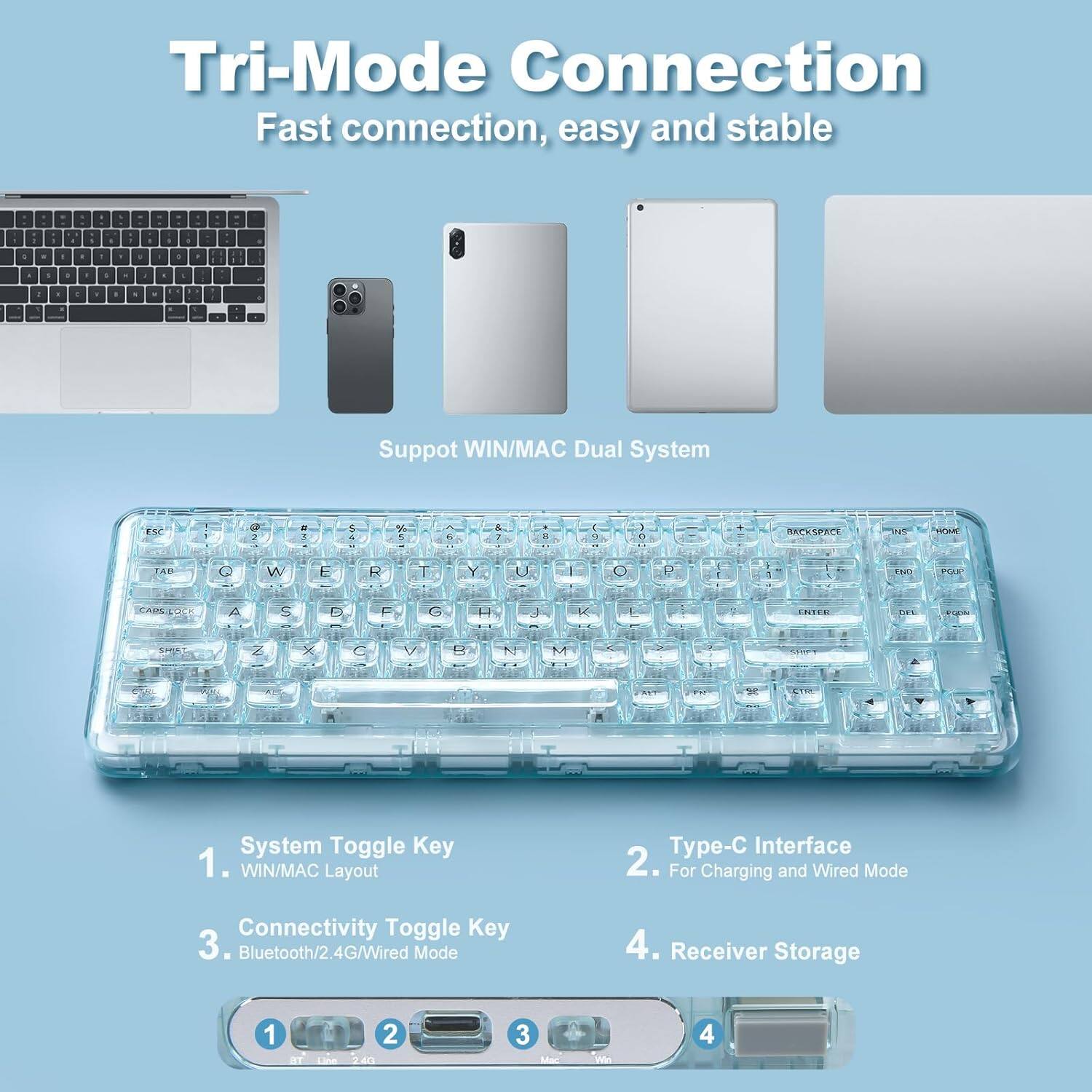 Tri-Mode Connection: Fast connection, easy and stable.

1. System Toggle Key: WIN/MAC Layout Type
2. Type-C Interface: For Charging and Wired Mode Connectivity
3. Connectivity Toggle Key: Bluetooth/2.4G/Wired Mode
4. Receiver Storage

Support WIN/MAC Dual System.