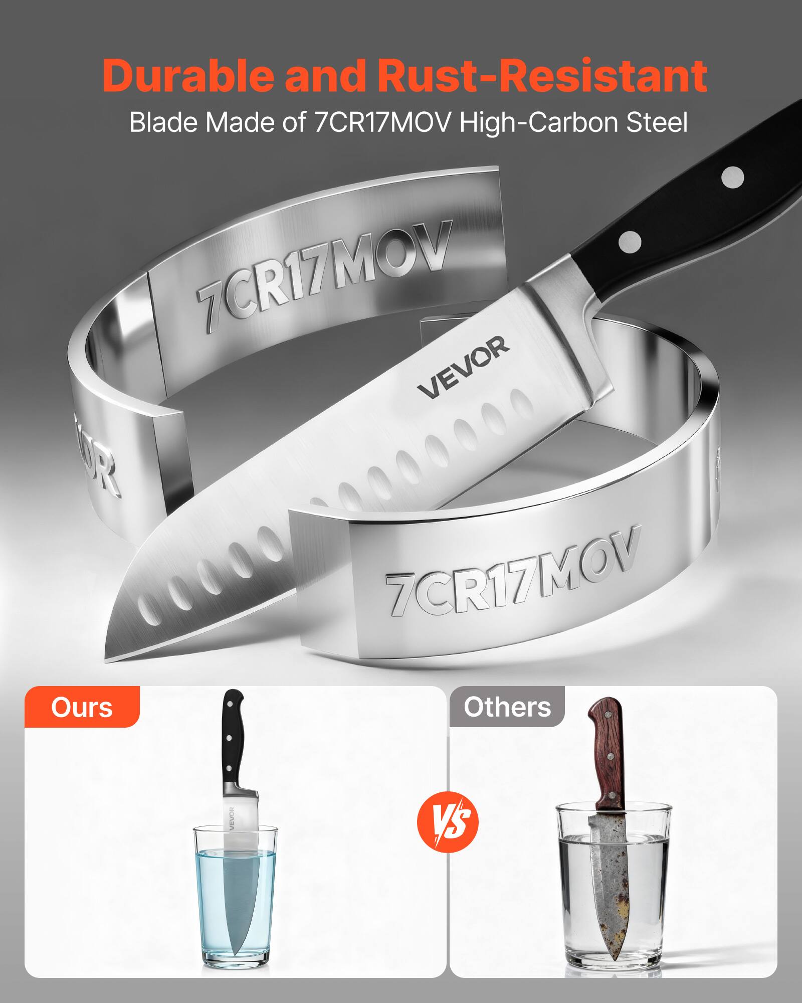 Durable and Rust-Resistant  
Blade Made of 7CR17MOV High-Carbon Steel

Ours  
Others  
VS
