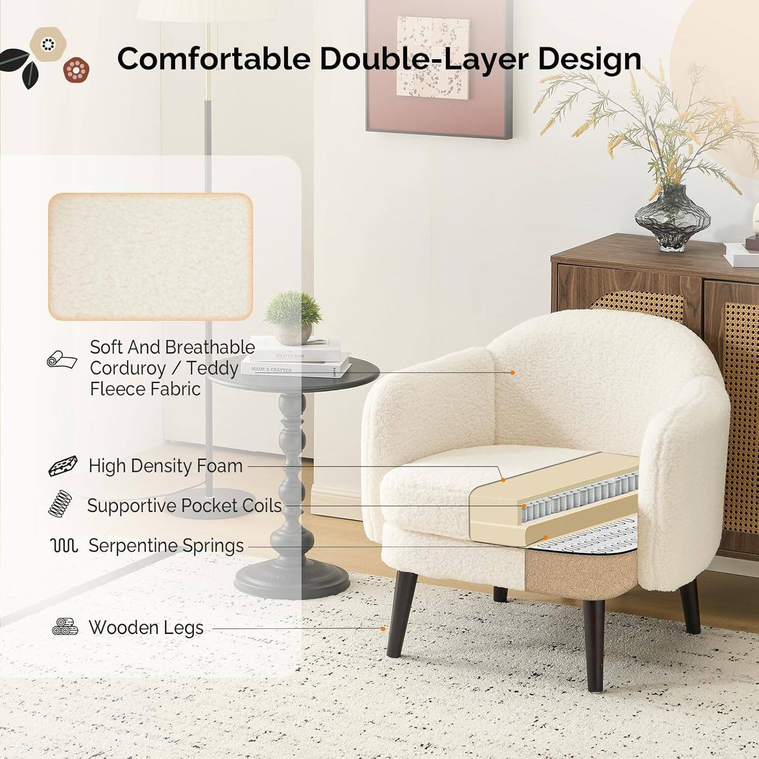 Comfortable Double-Layer Design

Soft And Breathable 320g Corduroy / Teddy Fleece Fabric

High Density Foam Supportive Pocket Coils Serpentine Springs

Wooden Legs