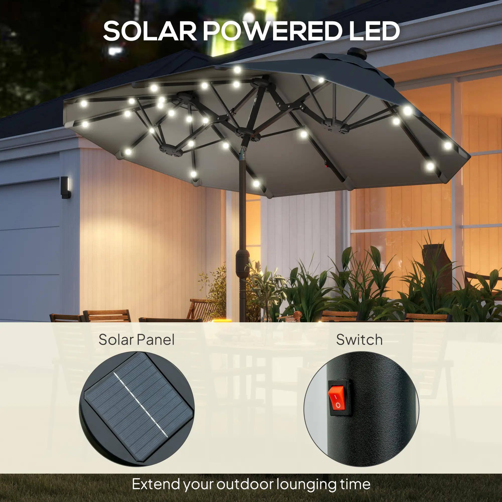 SOLAR POWERED LED

Solar Panel

Switch

Extend your outdoor lounging time