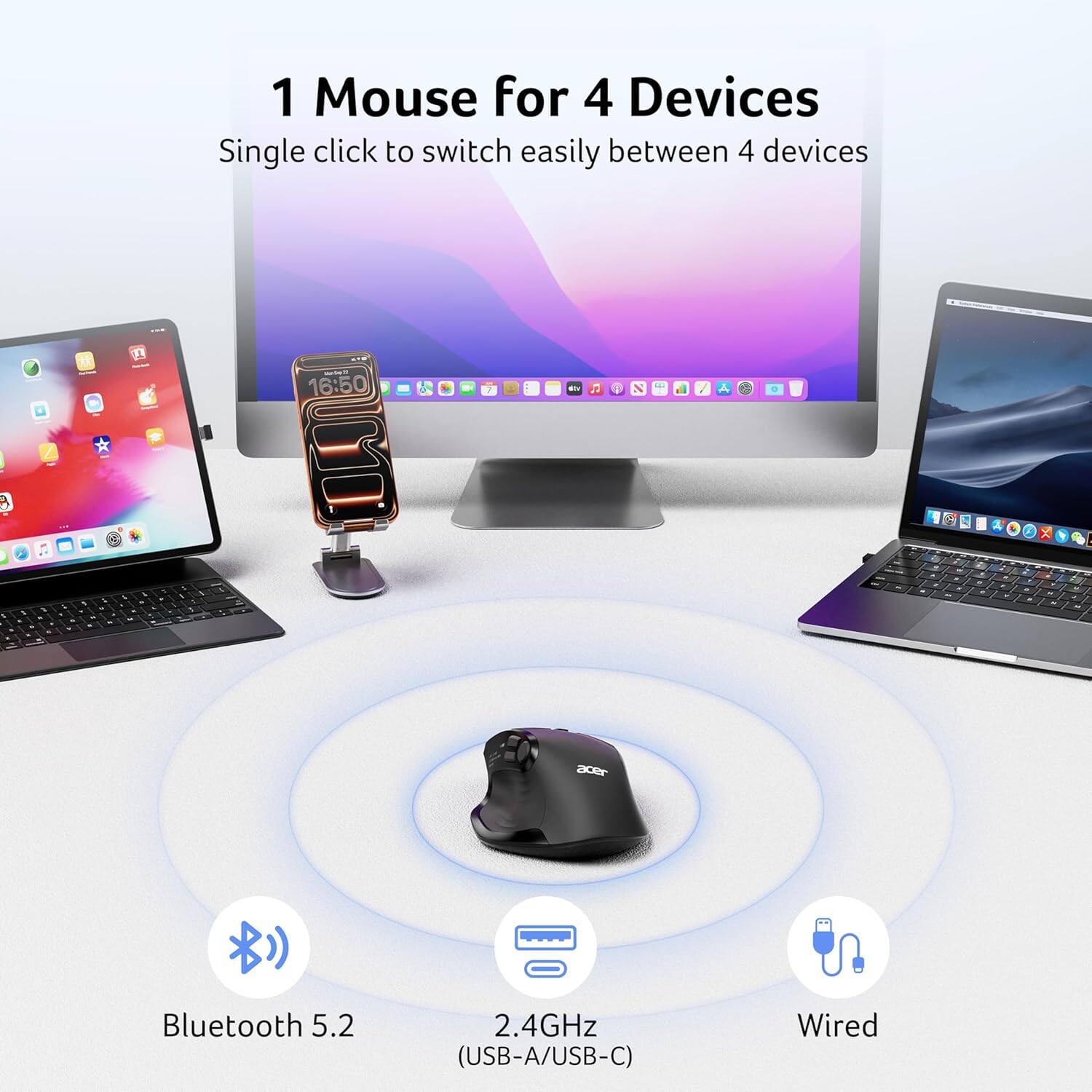 1 Mouse for 4 Devices  
Single click to switch easily between 4 devices  

Bluetooth 5.2  
2.4GHz (USB-A/USB-C)  
Wired