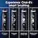 Experience Oral-B's smart brushing
- 100% DAILY CLEAN
- 1:10 REFILL IS USED UP
- 5 Cleaning modes
- 2-minutes timer
- Brush head change alert
- Battery level indicator