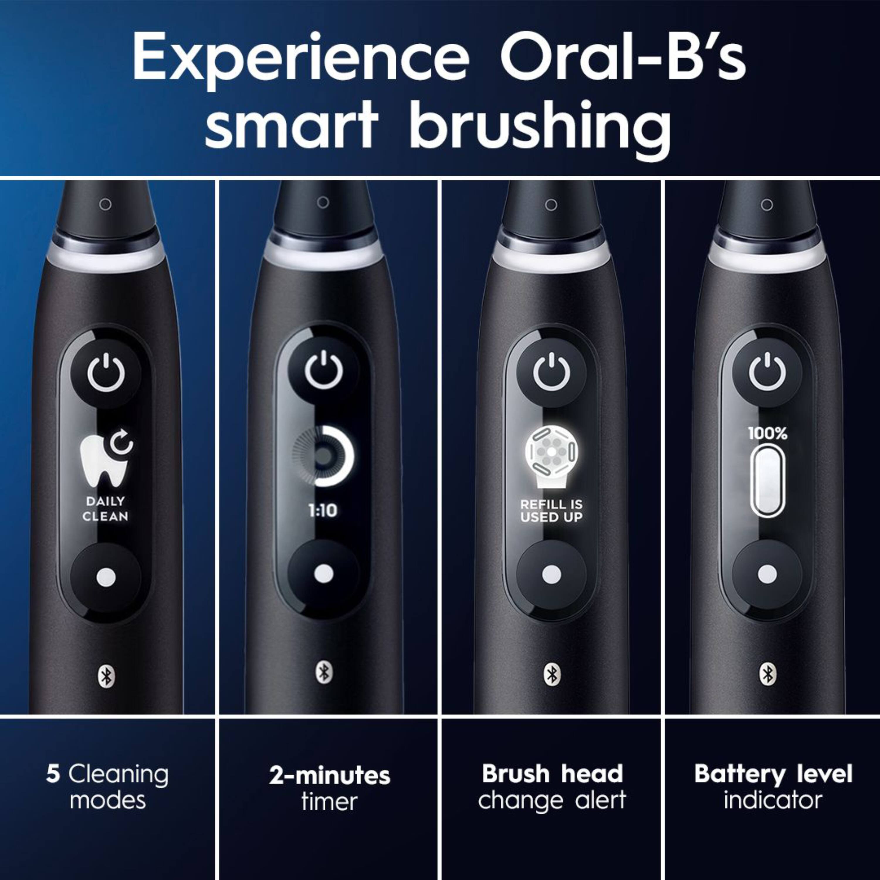 Experience Oral-B's smart brushing

- 100% DAILY CLEAN
- 1:10 REFILL IS USED UP
- 5 Cleaning modes
- 2-minutes timer
- Brush head change alert
- Battery level indicator