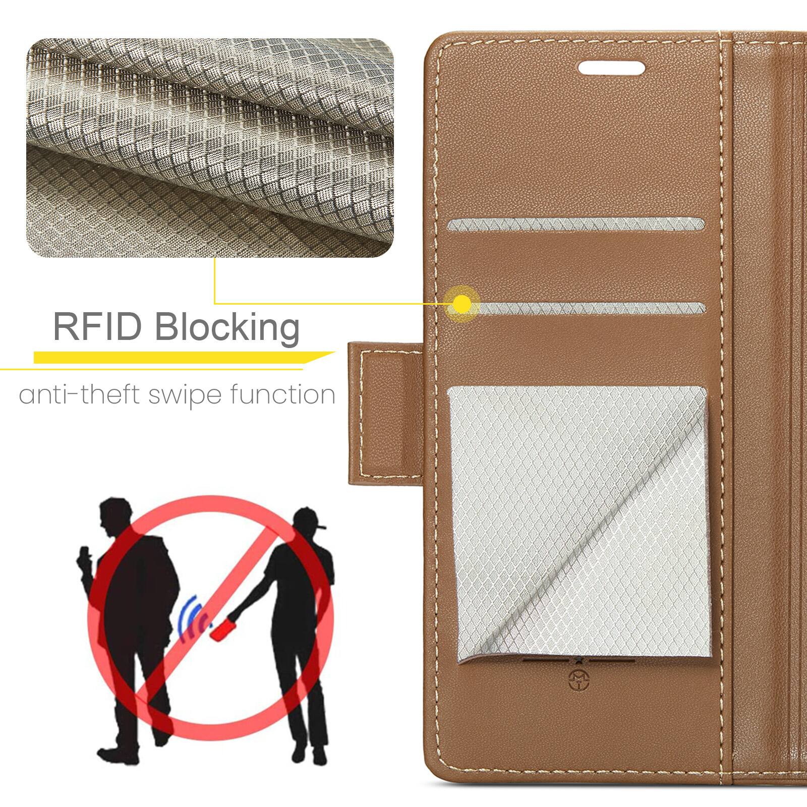RFID Blocking  
anti-theft swipe function