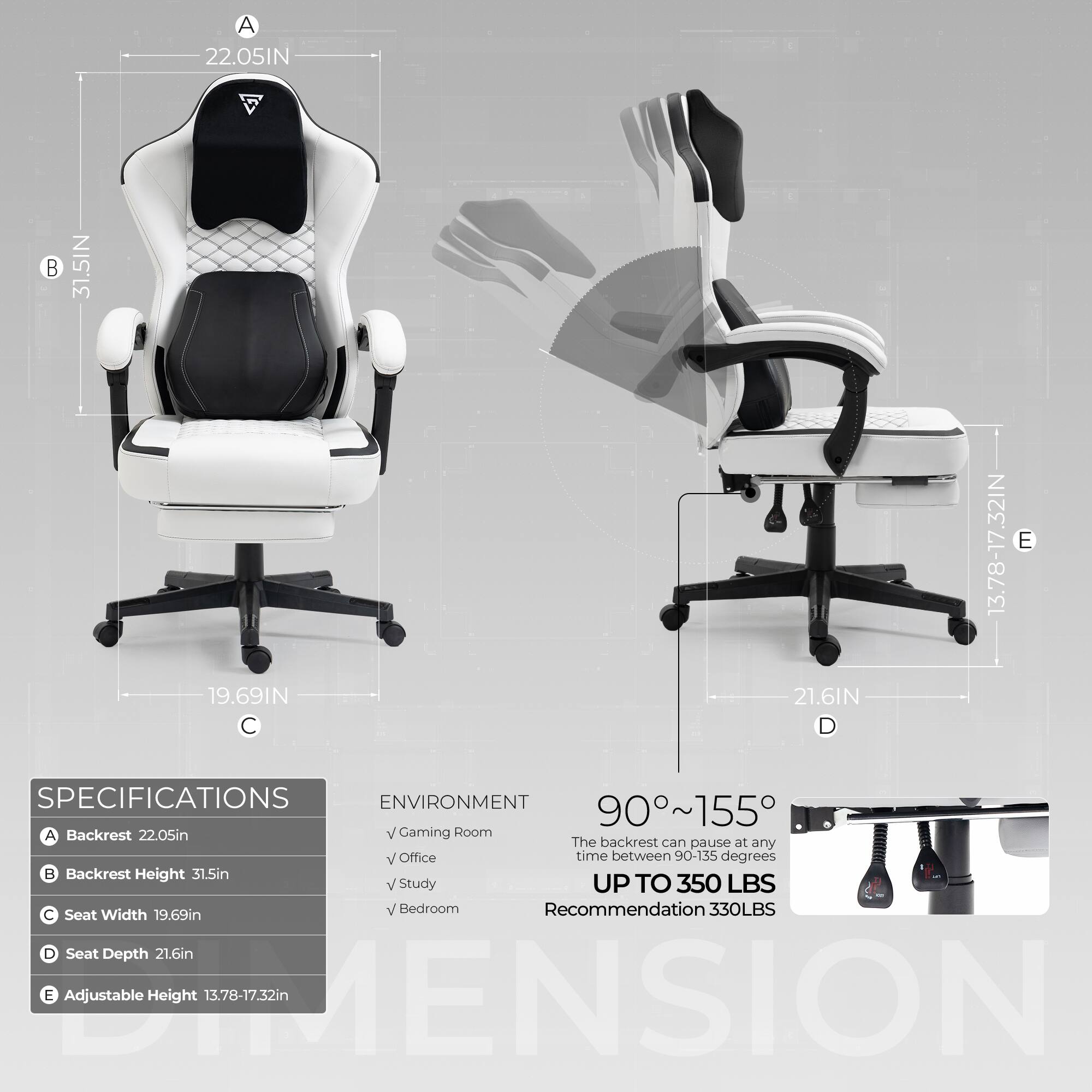 Sure, here is the corrected and grouped text:

---

**SPECIFICATIONS**

- **A** Backrest: 22.05in
- **B** Backrest Height: 31.5in
- **C** Seat Width: 19.69in
- **D** Seat Depth: 21.6in
- **E** Adjustable Height: 13.78-17.32in

**ENVIRONMENT**

- Gaming Room
- Office
- Study
- Bedroom

**Adjustable Backrest**

- The backrest can pause at any time between 90-135 degrees
- UP TO 350 LBS
- Recommendation: 330LBS

**Dimensions**

- **A** 22.05IN
- **B** 31.5IN
- **C** 19.69IN
- **D** 21.6IN
- **E** 13.78-17.32IN

**90°~155°**

---

This text is organized to match the layout and information from the image.