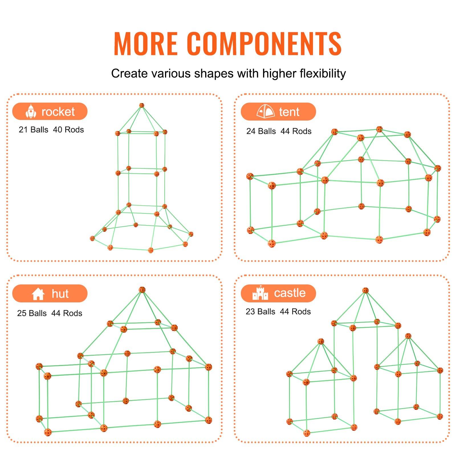 MORE COMPONENTS  
Create various shapes with higher flexibility

- rocket: 21 Balls 40 Rods
- tent: 24 Balls 44 Rods
- hut: 25 Balls 44 Rods
- castle: 23 Balls 44 Rods