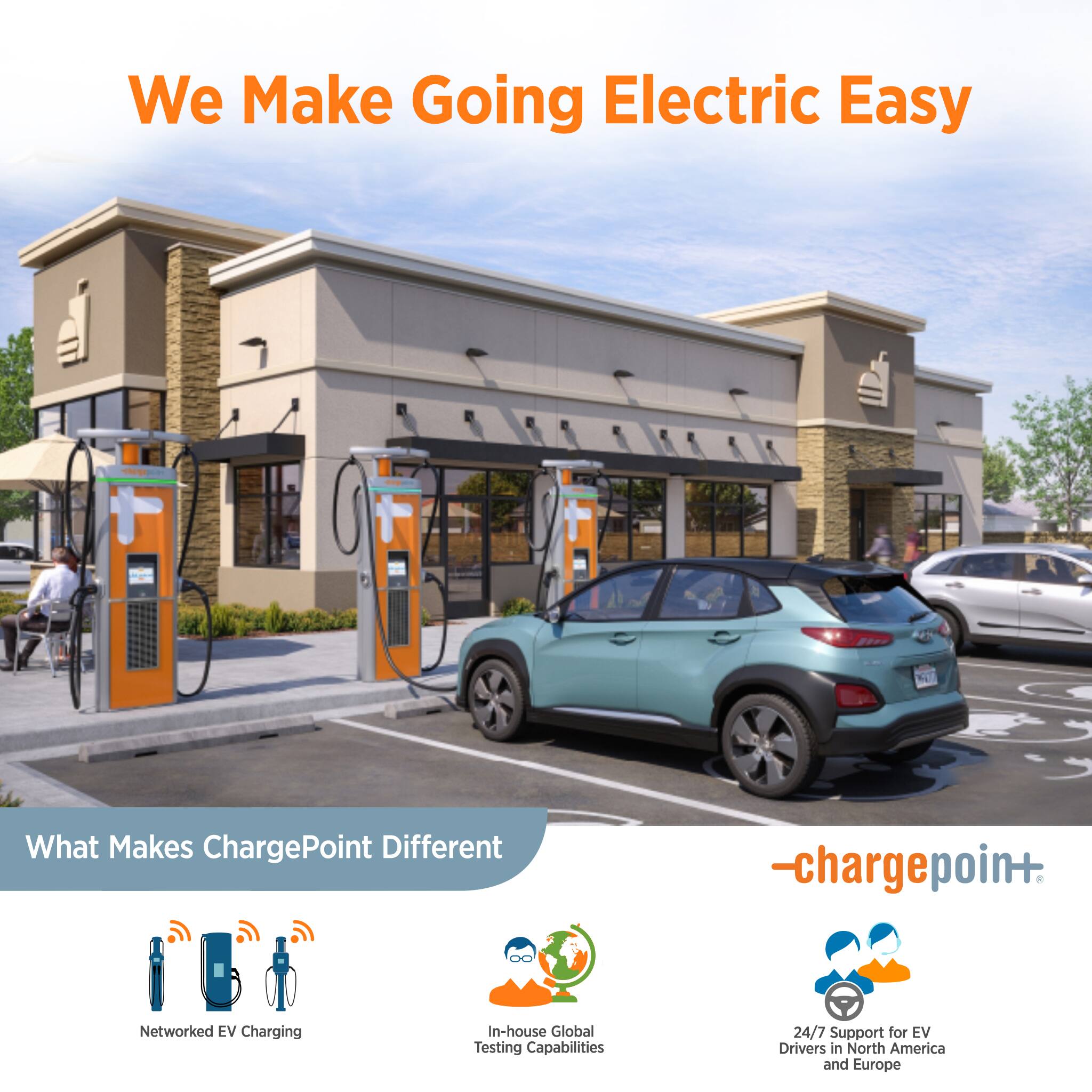We Make Going Electric Easy - ChargePoint. Networked EV Charging, In-house Global Testing Capabilities, 24/7 Support for EV Drivers in North America and Europe.