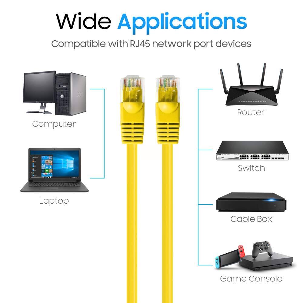 Wide Applications  
Compatible with RJ45 network port devices  
- Computer  
- Laptop  
- Router  
- Switch  
- Cable Box  
- Game Console