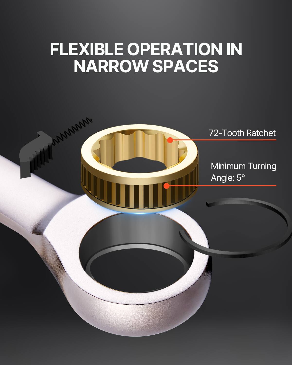 FLEXIBLE OPERATION IN NARROW SPACES

72-Tooth Ratchet

Minimum Turning Angle: 5°