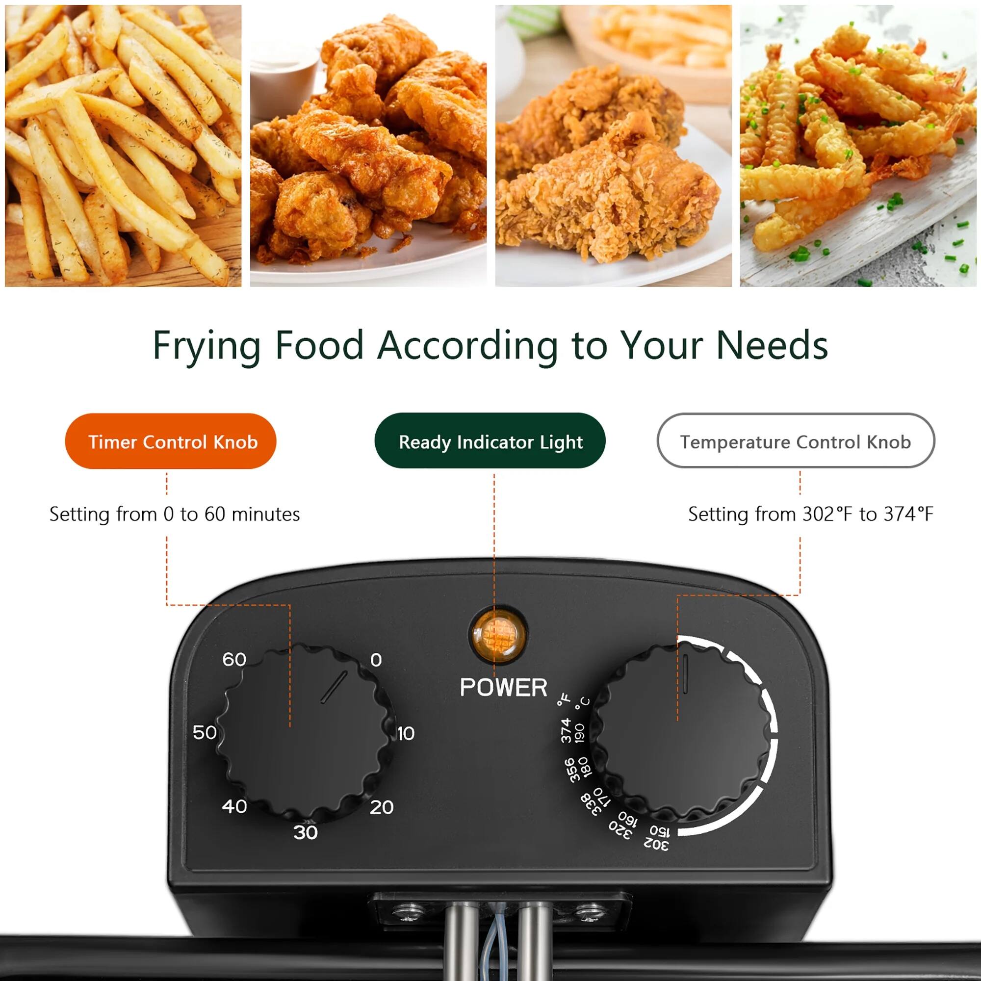 Frying Food According to Your Needs

- Timer Control Knob
  - Setting from 0 to 60 minutes

- Ready Indicator Light

- Temperature Control Knob
  - Setting from 302°F to 374°F

POWER
°F    °C
374  190
356  180
338  170
320  160
302  150