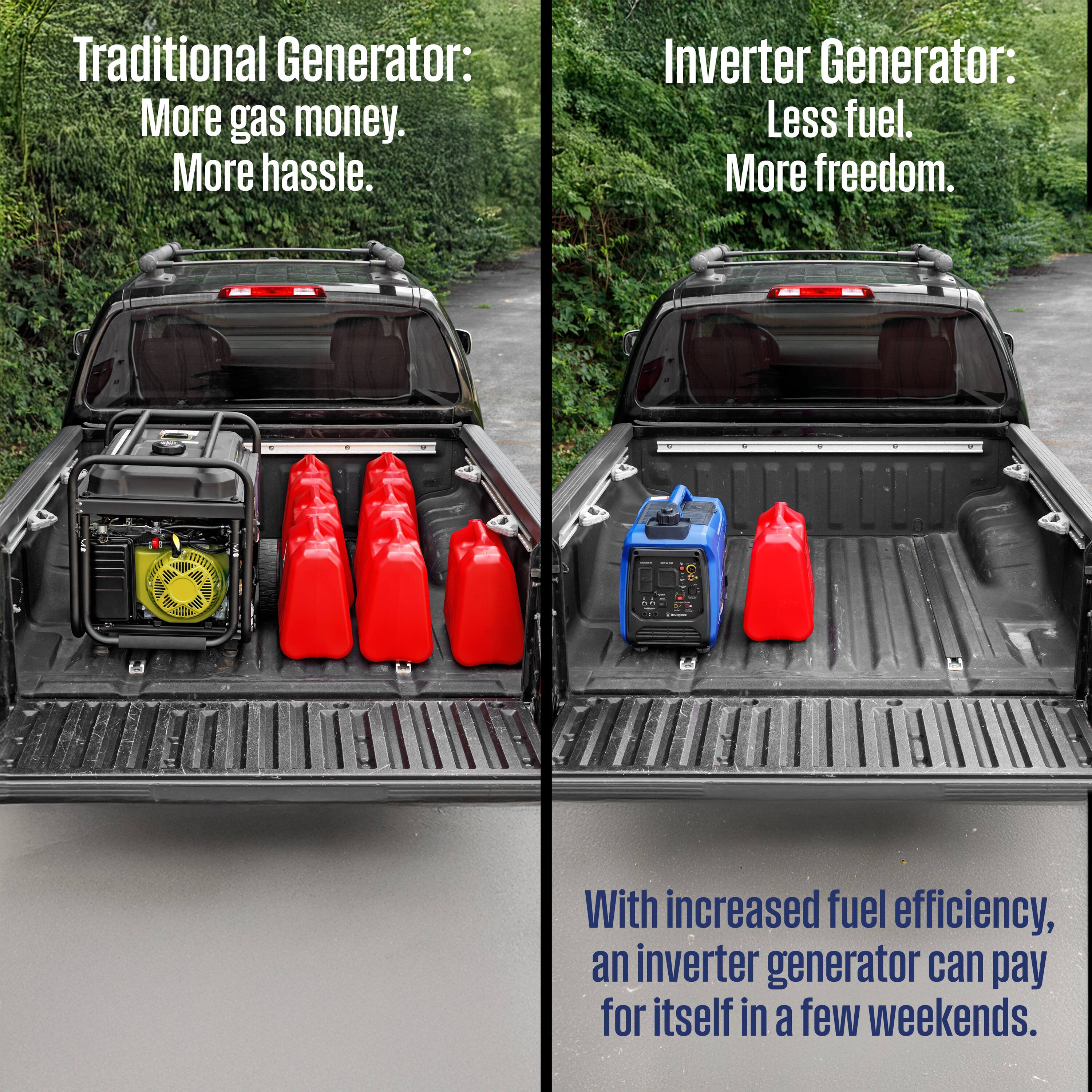 Traditional Generator: More gas money. More hassle.  
Inverter Generator: Less fuel. More freedom.  

With increased fuel efficiency, an inverter generator can pay for itself in a few weekends.