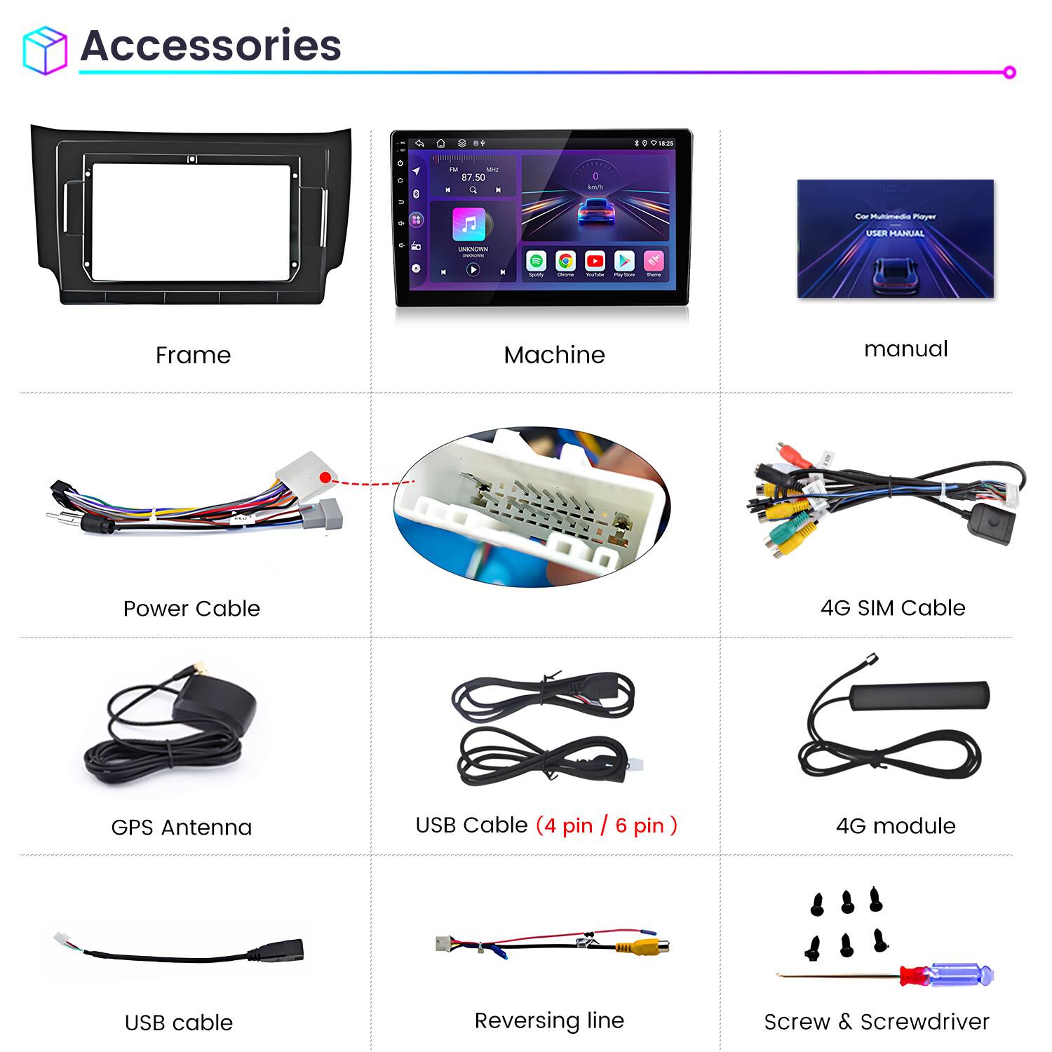 Accessories

- Frame
- Machine
- Manual
- Power Cable
- 4G SIM Cable
- GPS Antenna
- USB Cable (4 pin / 6 pin)
- 4G Module
- USB Cable
- Reversing Line
- Screw & Screwdriver