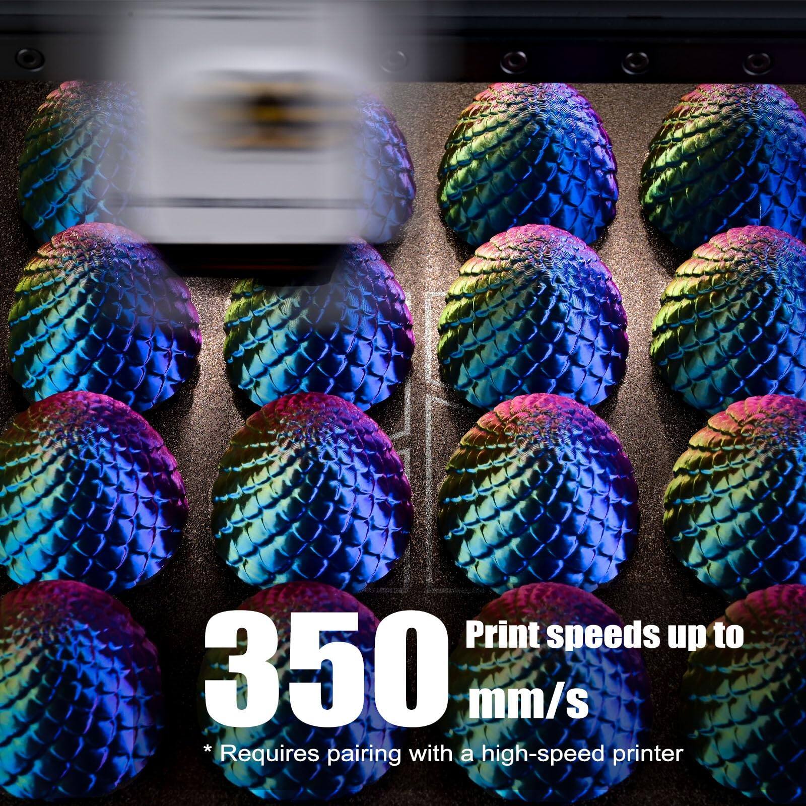 Print speeds up to 350 mm/s  
* Requires pairing with a high-speed printer