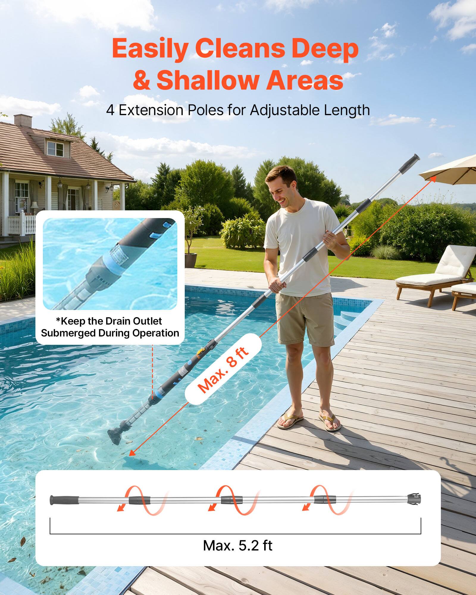 Easily Cleans Deep & Shallow Areas  
4 Extension Poles for Adjustable Length  
*Keep the Drain Outlet Submerged During Operation  
Max. 8 ft  
Max. 5.2 ft