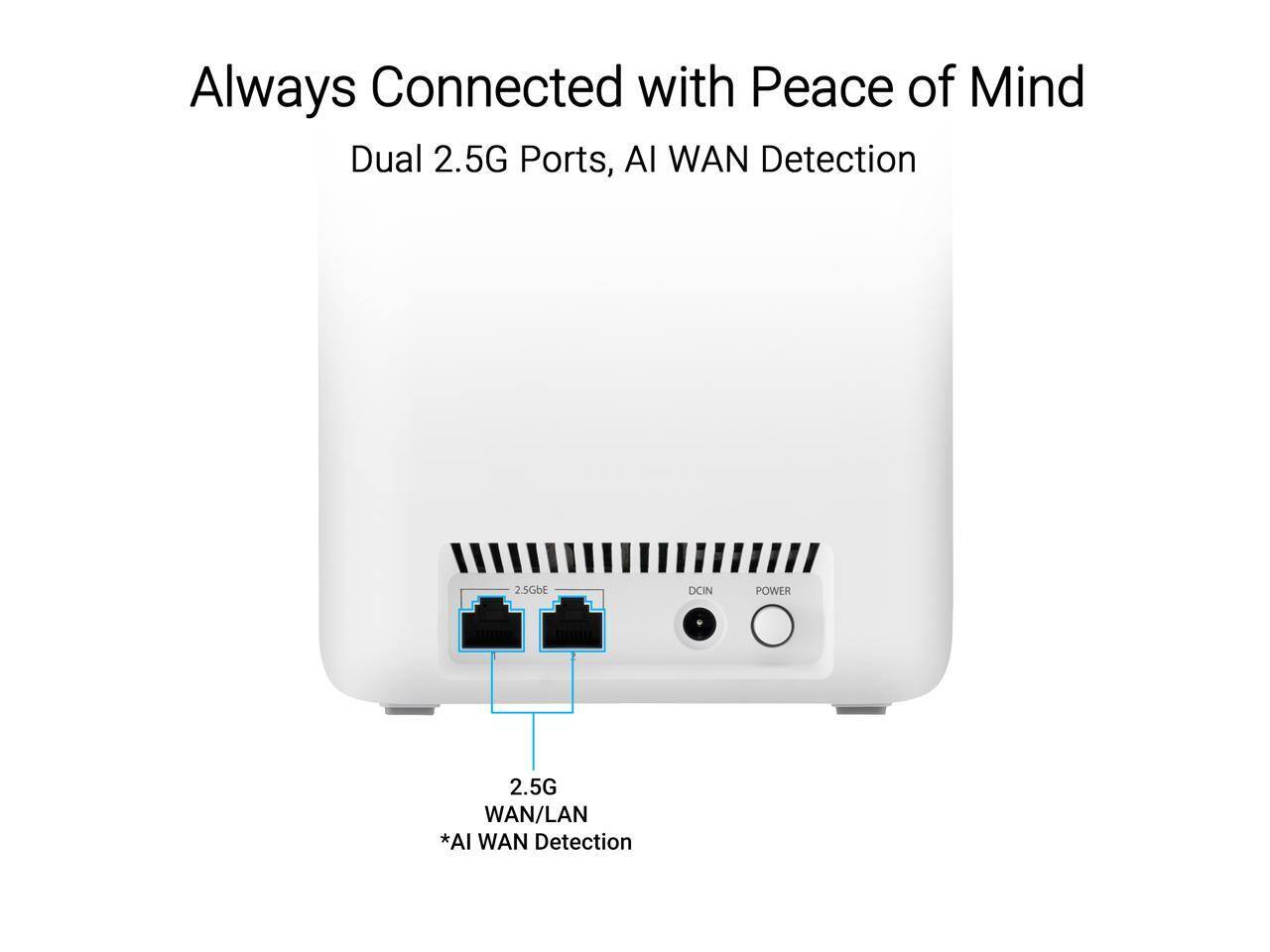 Always Connected with Peace of Mind

Dual 2.5G Ports, AI WAN Detection

2.5G WAN/LAN
*AI WAN Detection