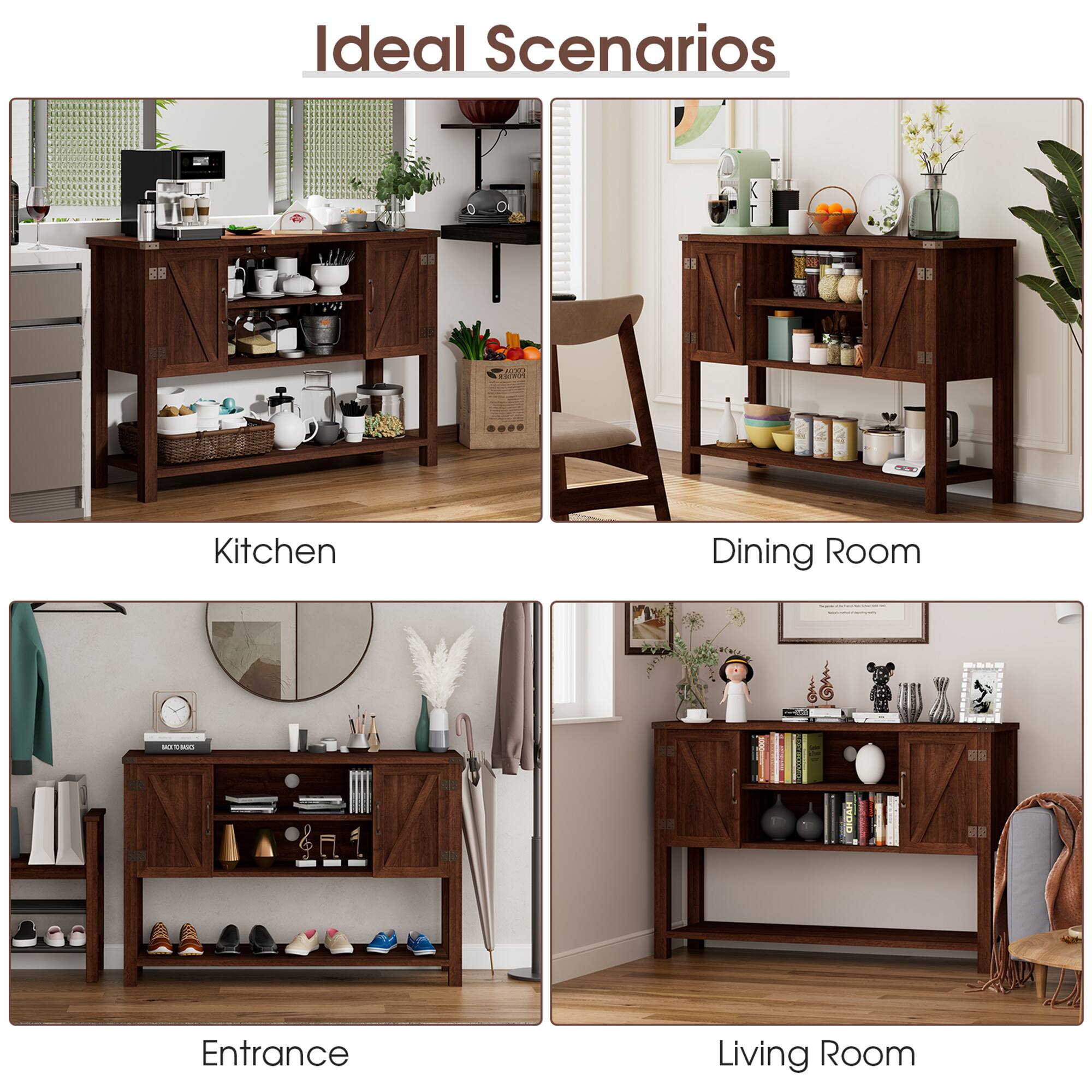 Ideal Scenarios

Kitchen  
Dining Room  
Entrance  
Living Room
