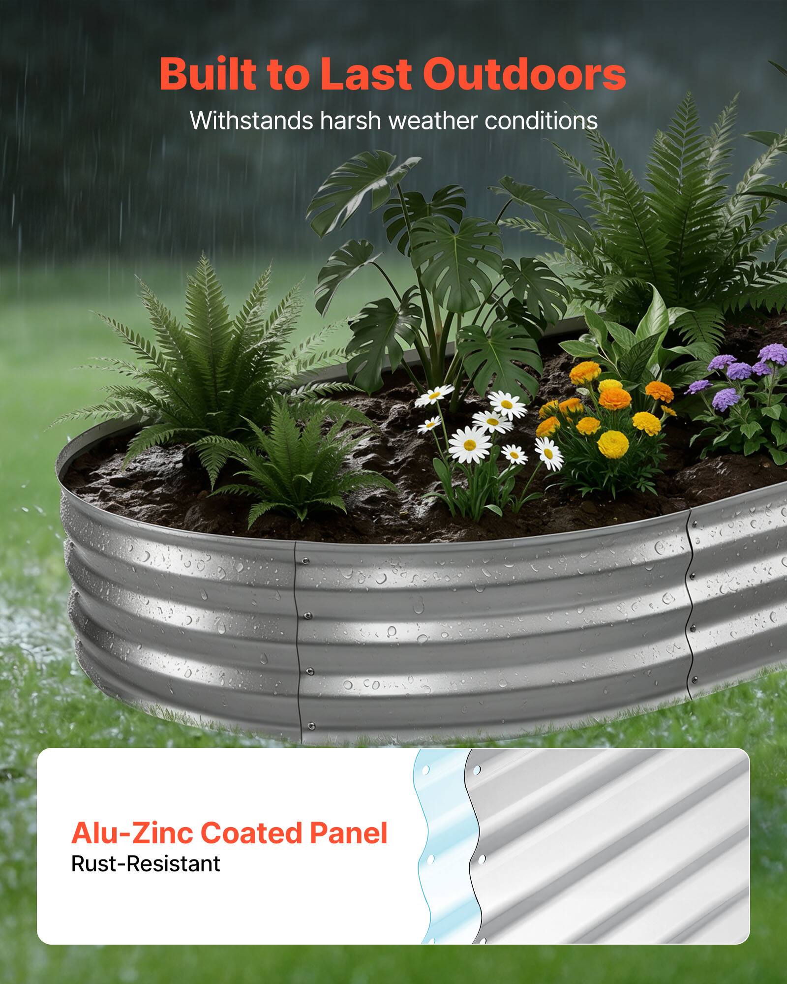Built to Last Outdoors  
Withstands harsh weather conditions  

Alu-Zinc Coated Panel  
Rust-Resistant