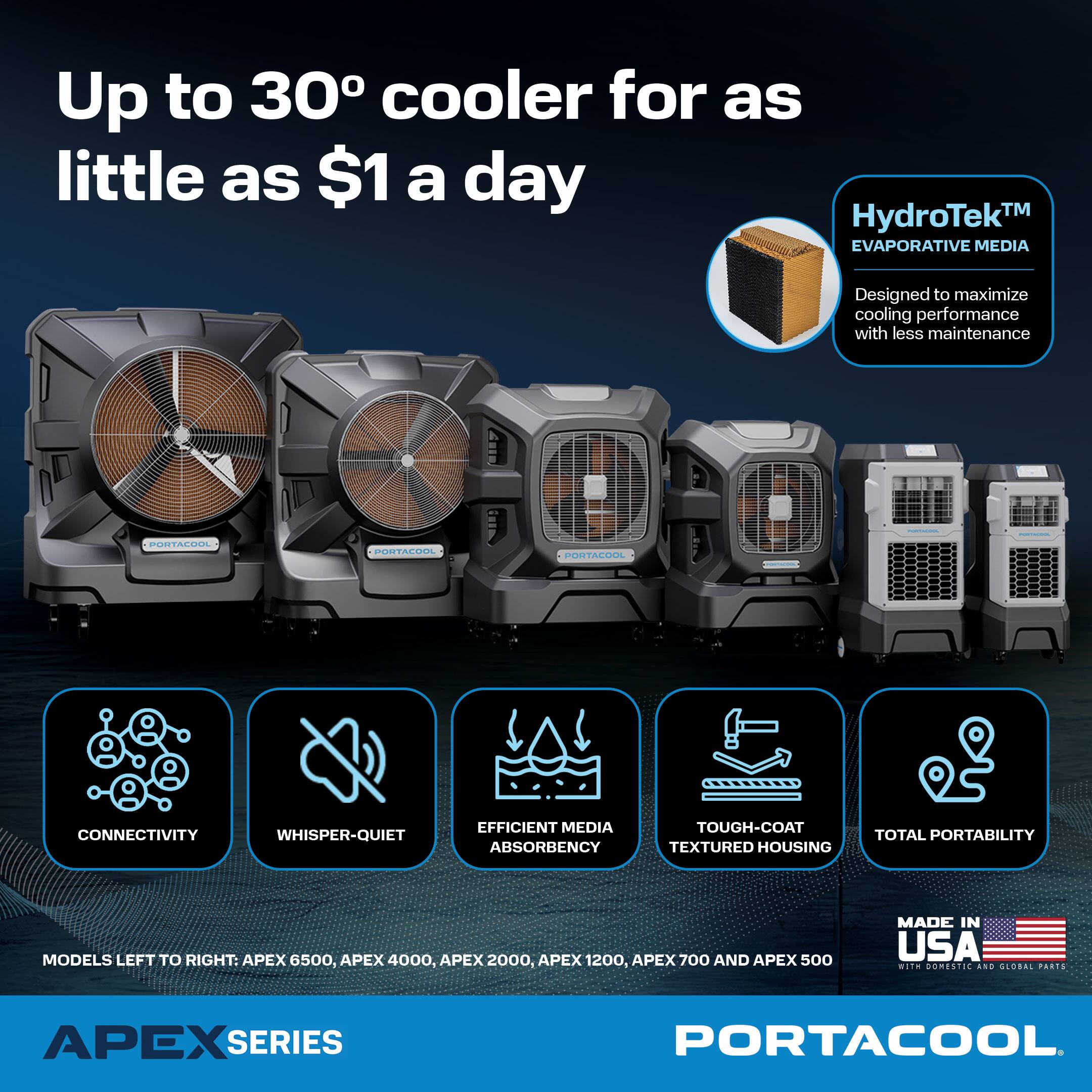 Up to 30° cooler for as little as $1 a day

HydroTek™ EVAPORATIVE MEDIA  
Designed to maximize cooling performance with less maintenance

ROOTArOO PORTACOIL PSTALDOL

CONNECTIVITY  
WHISPER-QUIET  
EFFICIENT MEDIA ABSORBENCY  
TOUGH-COAT TEXTURED HOUSING  
TOTAL PORTABILITY

MODELS LEFT TO RIGHT: APEX 6500, APEX 4000, APEX 2000, APEX 1200, APEX 700 AND APEX 500

MADE IN USA with domestic and global parts

APEX SERIES  
PORTACOOL