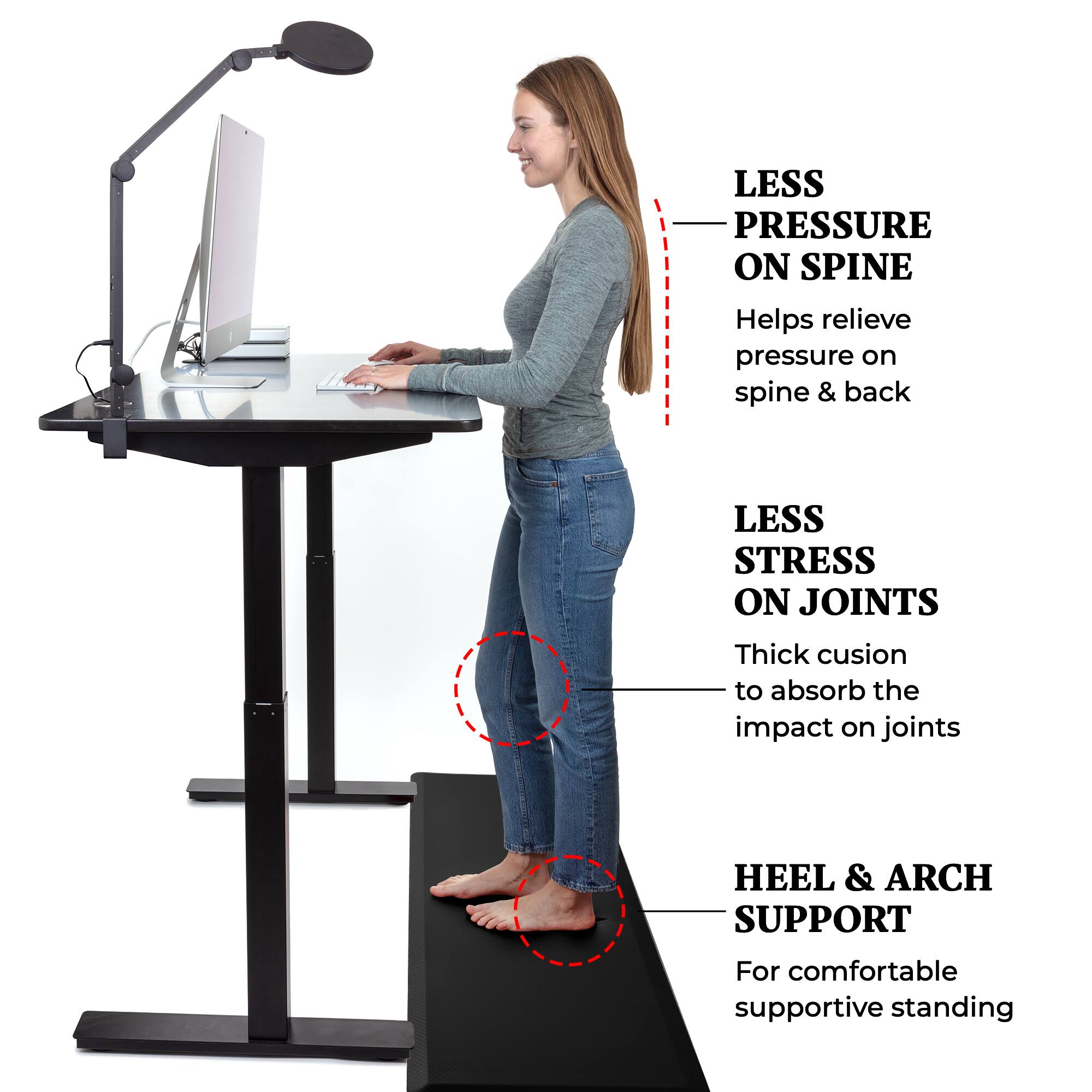 LESS PRESSURE ON SPINE  
Helps relieve pressure on spine & back  

LESS STRESS ON JOINTS  
Thick cushion to absorb the impact on joints  

HEEL & ARCH SUPPORT  
For comfortable supportive standing