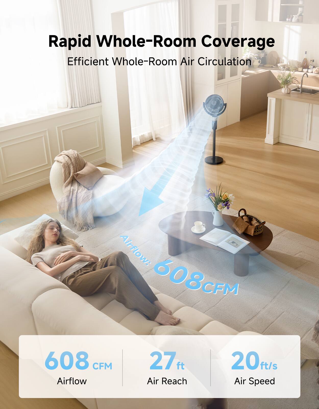 Rapid Whole-Room Coverage  
Efficient Whole-Room Air Circulation  

Airflow: 608 CFM  
Air Reach: 27 ft  
Air Speed: 20 ft/s