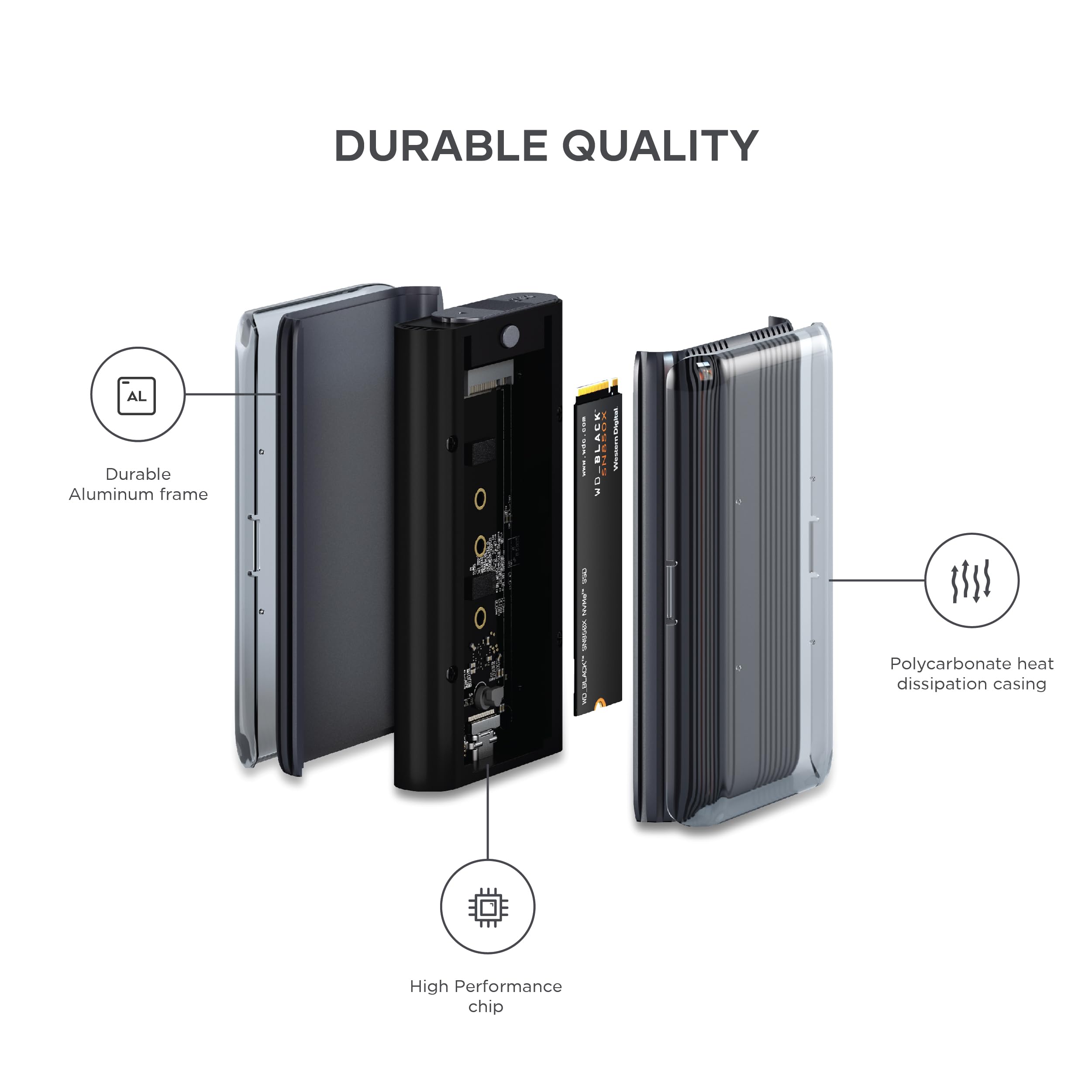 DURABLE QUALITY

- Durable Aluminum frame
- Polycarbonate heat dissipation casing
- High Performance chip