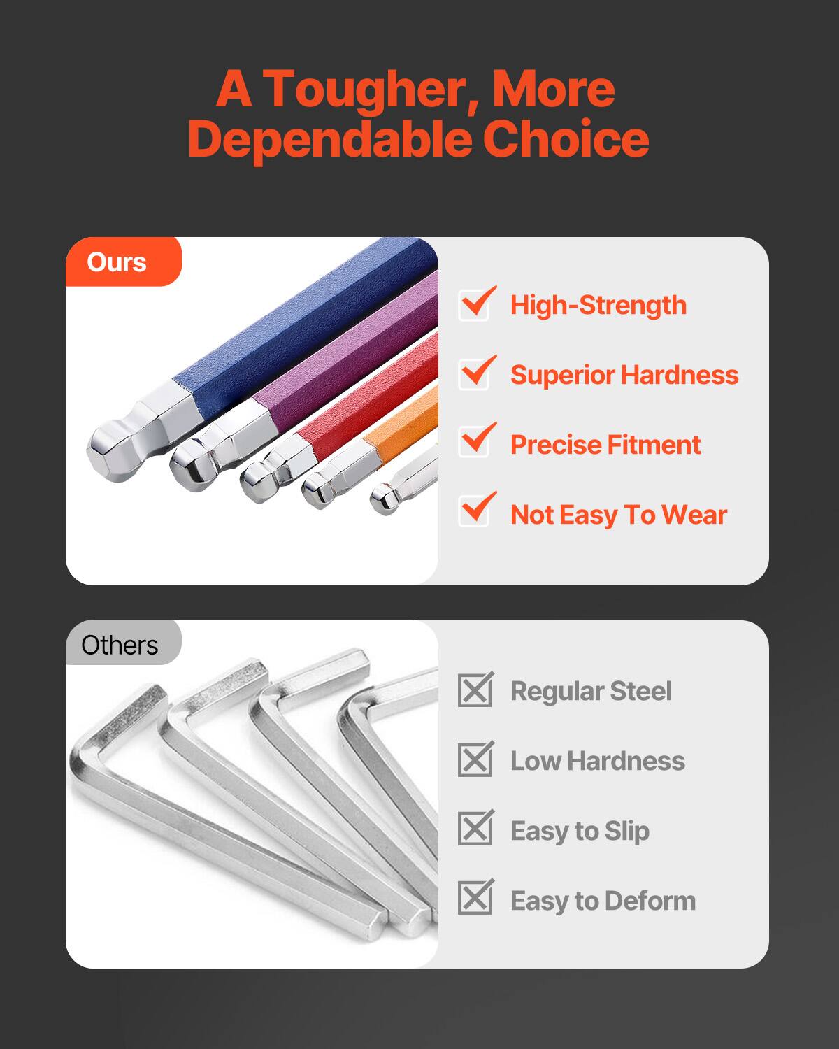 A Tougher, More Dependable Choice

Ours
- High-Strength
- Superior Hardness
- Precise Fitment
- Not Easy To Wear

Others
- Regular Steel
- Low Hardness
- Easy to Slip
- Easy to Deform
