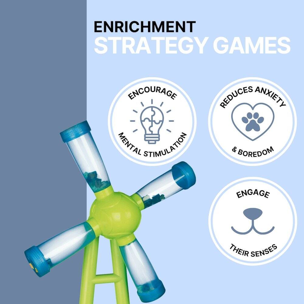 ENRICHMENT STRATEGY GAMES

- ENCOURAGES MENTAL STIMULATION
- REDUCES ANXIETY & BOREDOM
- ENGAGE THEIR SENSES