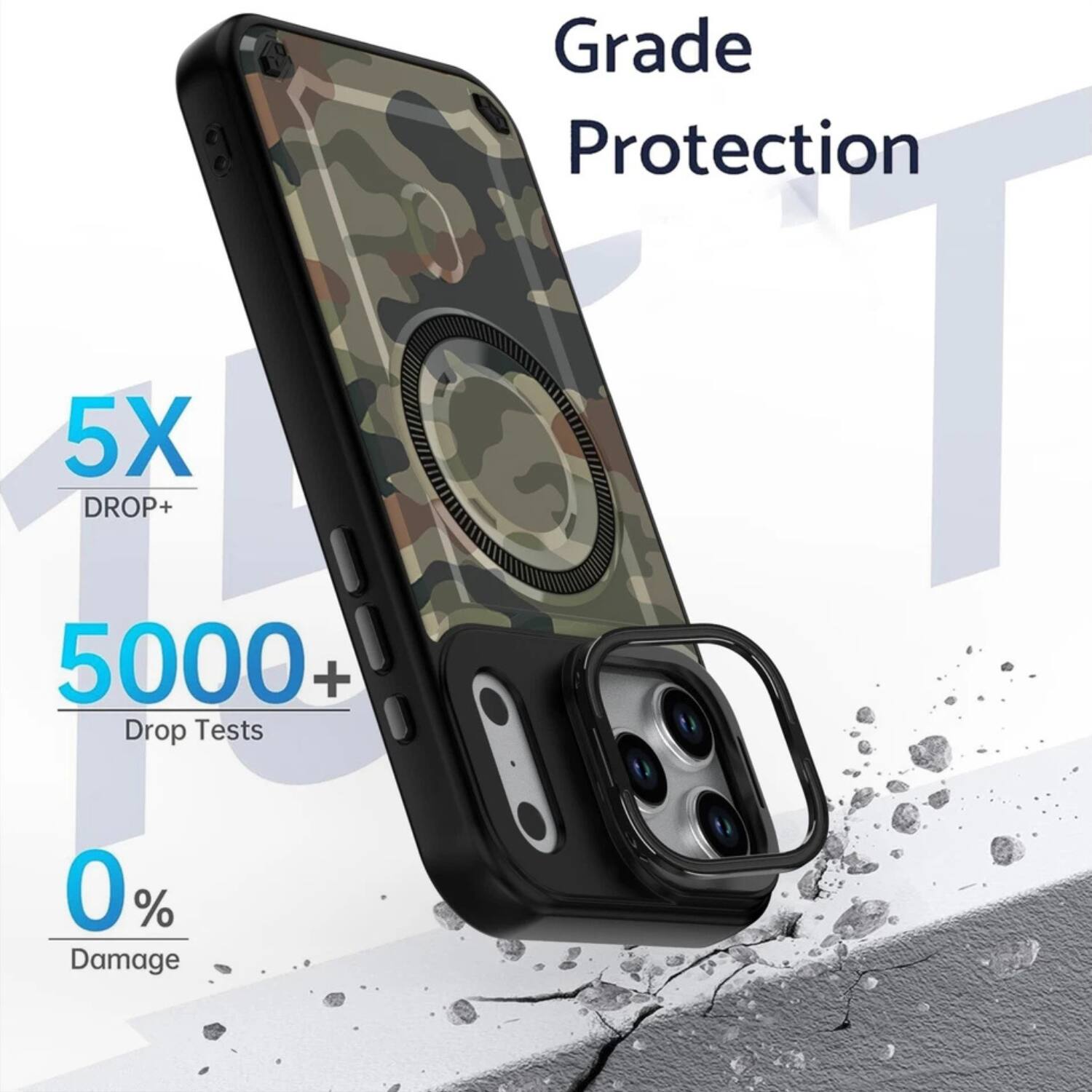 Grade Protection

5X DROP+

5000+ Drop Tests

0% Damage