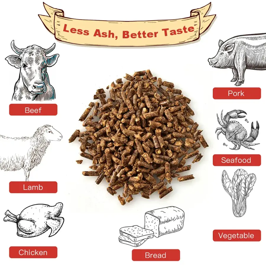 Less Ash, Better Taste Pork Beef Seafood Lamb Vegetable Chicken Bread