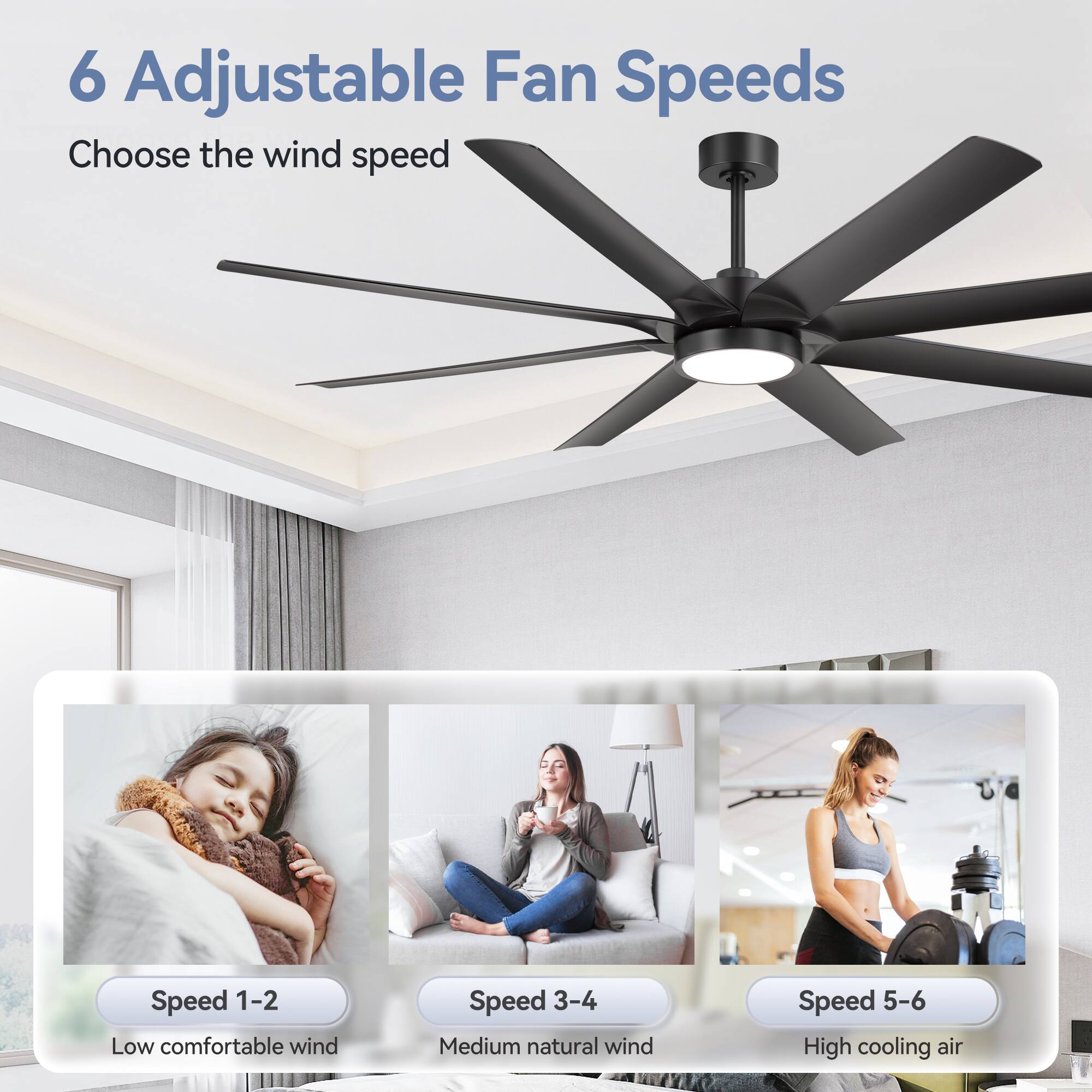 6 Adjustable Fan Speeds

Choose the wind speed

Speed 1-2 Low comfortable wind

Speed 3-4 Medium natural wind

Speed 5-6 High cooling air