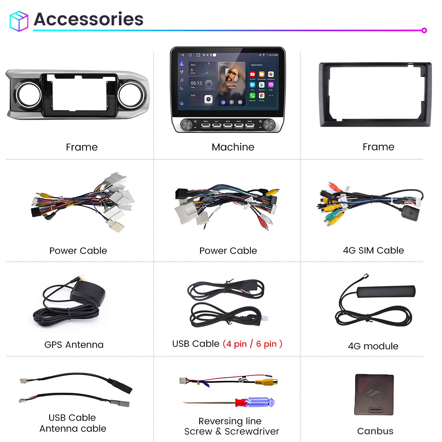 Accessories

- Frame
- Machine
- Frame
- Power Cable
- Power Cable
- 4G SIM Cable
- GPS Antenna
- USB Cable (4 pin / 6 pin)
- 4G module
- USB Cable Antenna cable
- Reversing line Screw & Screwdriver
- Canbus