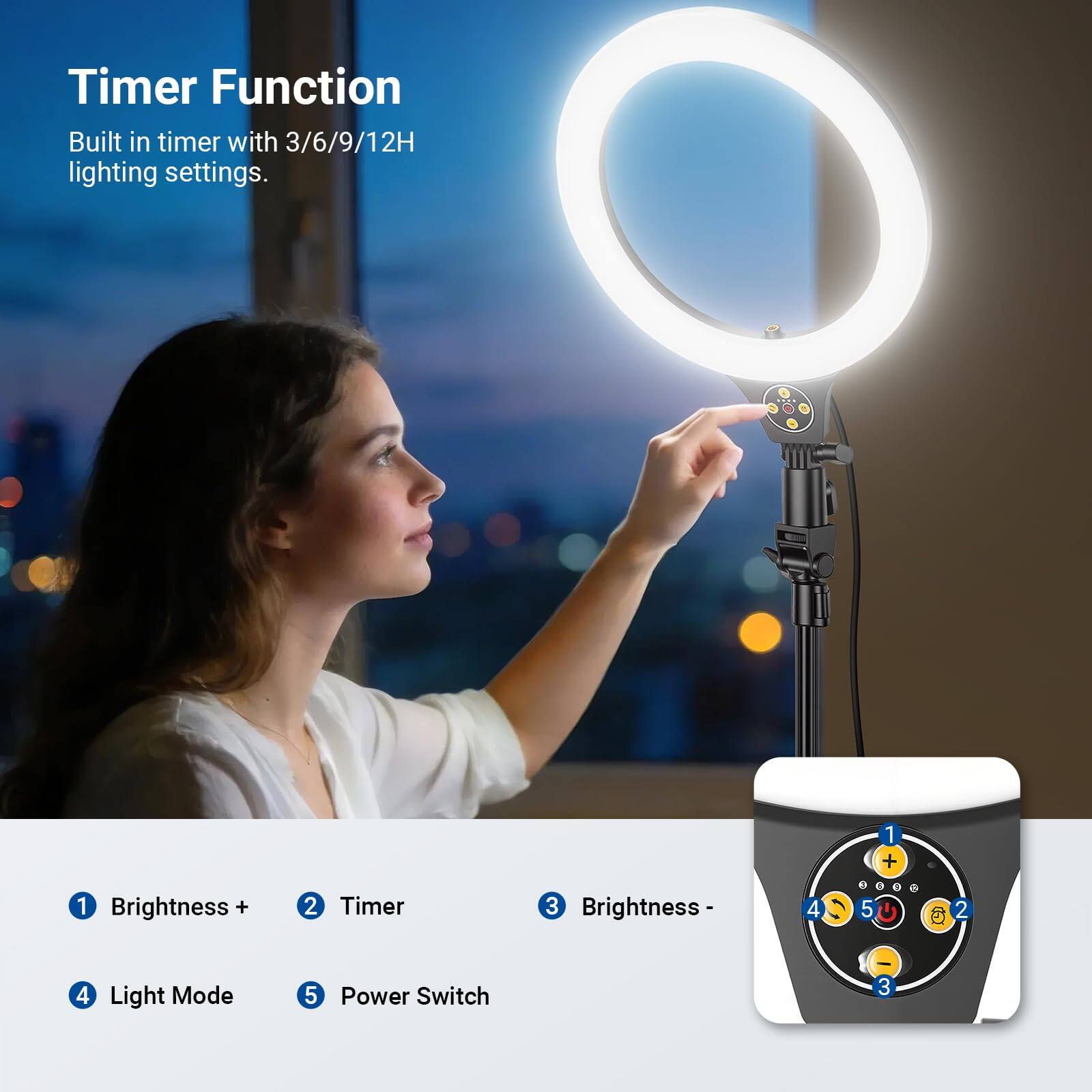 Timer Function  
Built in timer with 3/6/9/12H lighting settings.

1. Brightness +
2. Timer
3. Brightness -
4. Light Mode
5. Power Switch