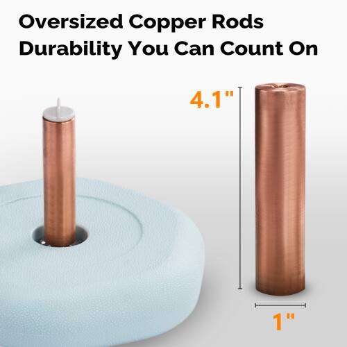 Oversized Copper Rods  
Durability You Can Count On  
4.1"  
1"