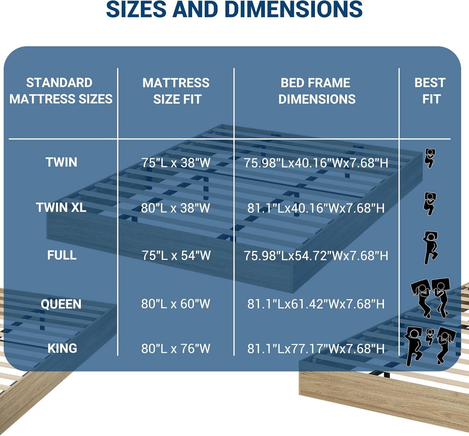 SIZES AND DIMENSIONS

STANDARD MATTRESS SIZES

- TWIN
  - MATTRESS SIZE FIT: 75"L x 38"W
  - BED FRAME DIMENSIONS: 75.98"L x 40.16"W x 7.68"H
  - BEST FIT: [Icon of one person]

- TWIN XL
  - MATTRESS SIZE FIT: 80"L x 38"W
  - BED FRAME DIMENSIONS: 81.1"L x 40.16"W x 7.68"H
  - BEST FIT: [Icon of one person]

- FULL
  - MATTRESS SIZE FIT: 75"L x 54"W
  - BED FRAME DIMENSIONS: 75.98"L x 54.72"W x 7.68"H
  - BEST FIT: [Icon of two people]

- QUEEN
  - MATTRESS SIZE FIT: 80"L x 60"W
  - BED FRAME DIMENSIONS: 81.1"L x 61.42"W x 7.68"H
  - BEST