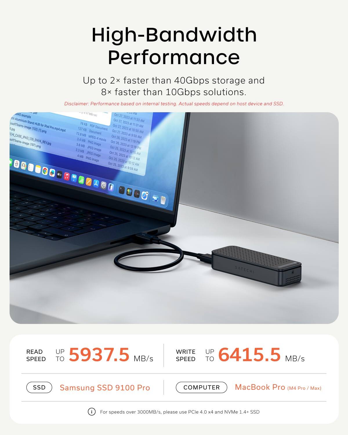 High-Bandwidth Performance  
Up to 2x faster than 40Gbps storage and 8x faster than 10Gbps solutions.  
Disclaimer. Performance based on internal testing. Actual speeds depend on host device and SSD.  

READ SPEED UP TO 5937.5 MB/s  
WRITE SPEED UP TO 6415.5 MB/s  

SSD: Samsung SSD 9100 Pro  
COMPUTER: MacBook Pro (M4 Pro / Max)  

For speeds over 3000MB/s, please use PCIe 4.0 x4 and NVMe 1.4+ SSD
