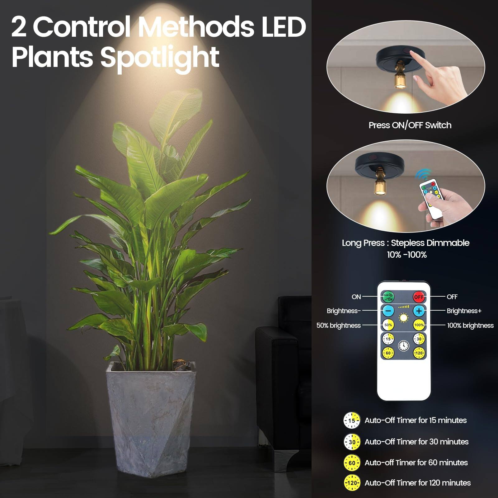2 Control Methods LED Plants Spotlight

- Press ON/OFF Switch
- Long Press: Stepless Dimmable 10% - 100%
  - Brightness-
  - Brightness+
  - 50% brightness
  - 100% brightness

- Auto-Off Timer
  - Auto-Off Timer for 15 minutes
  - Auto-Off Timer for 30 minutes
  - Auto-Off Timer for 60 minutes
  - Auto-Off Timer for 120 minutes