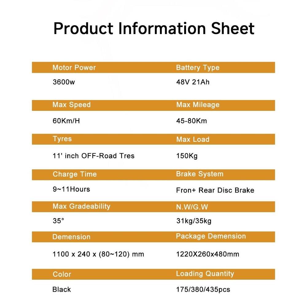 Product Information Sheet

Motor Power: 3600w  
Battery Type: 48V 21Ah  
Max Speed: 60Km/H  
Max Mileage: 45-80Km  
Tyres: 11" inch OFF-Road Tires  
Max Load: 150Kg  
Charge Time: 9~11Hours  
Brake System: Front+ Rear Disc Brake  
Max Gradeability: 35°  
N.W/G.W: 31kg/35kg  
Dimension: 1100 x 240 x (80~120) mm  
Package Dimension: 1220X260x480mm  
Color: Black  
Loading Quantity: 175/380/435pcs