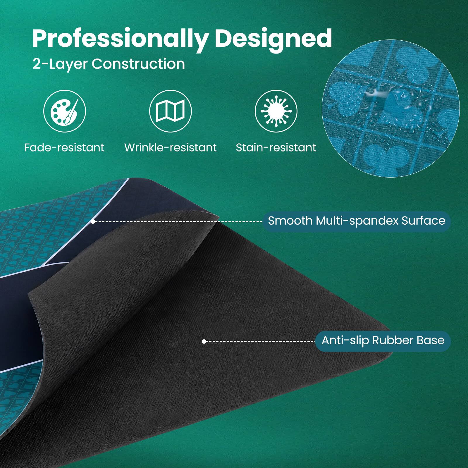 Professionally Designed  
2-Layer Construction  
Fade-resistant  
Wrinkle-resistant  
Stain-resistant  
Smooth Multi-spandex Surface  
Anti-slip Rubber Base