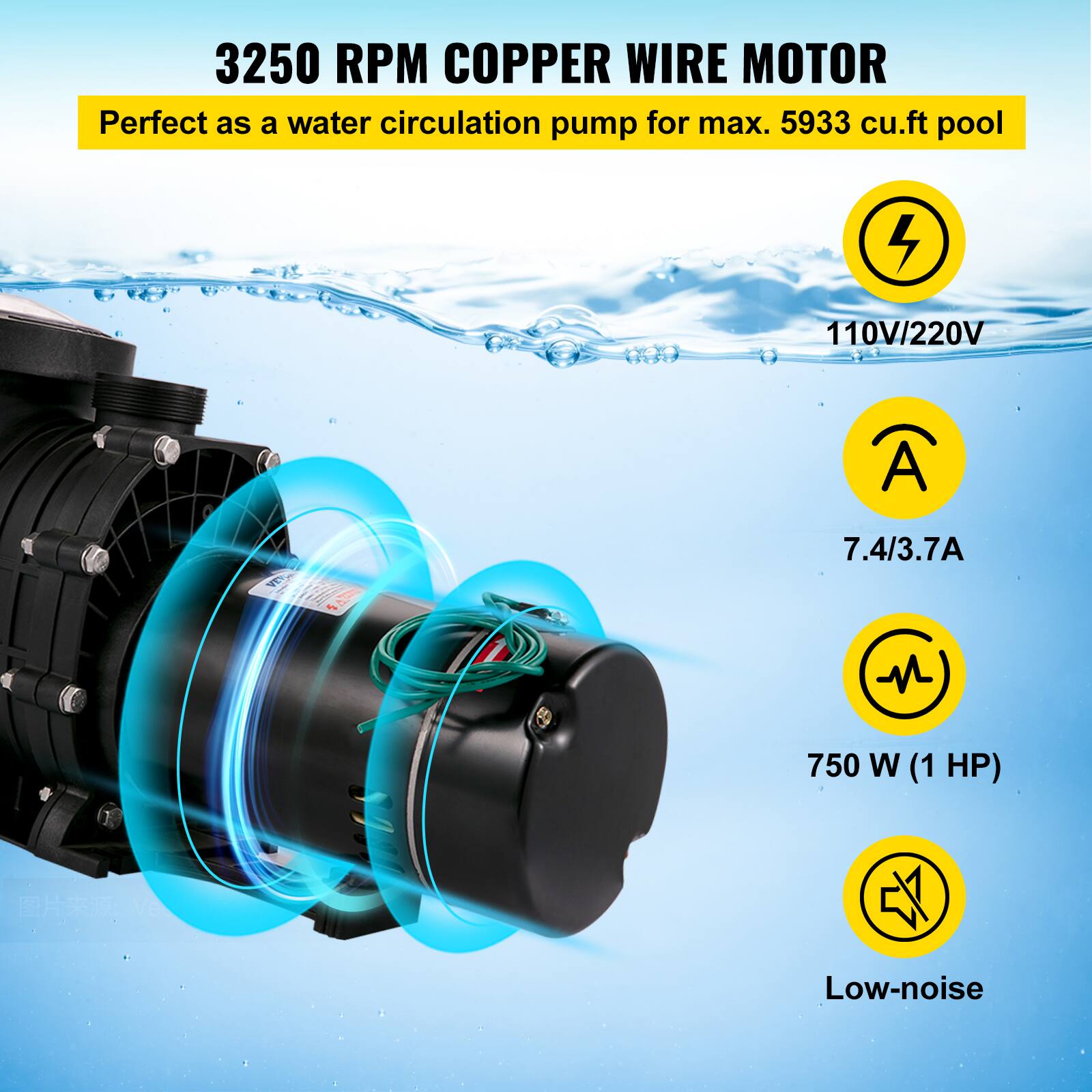 3250 RPM COPPER WIRE MOTOR  
Perfect as a water circulation pump for max. 5933 cu.ft pool  

110V/220V  
7.4/3.7A  
750 W (1 HP)  

Low-noise
