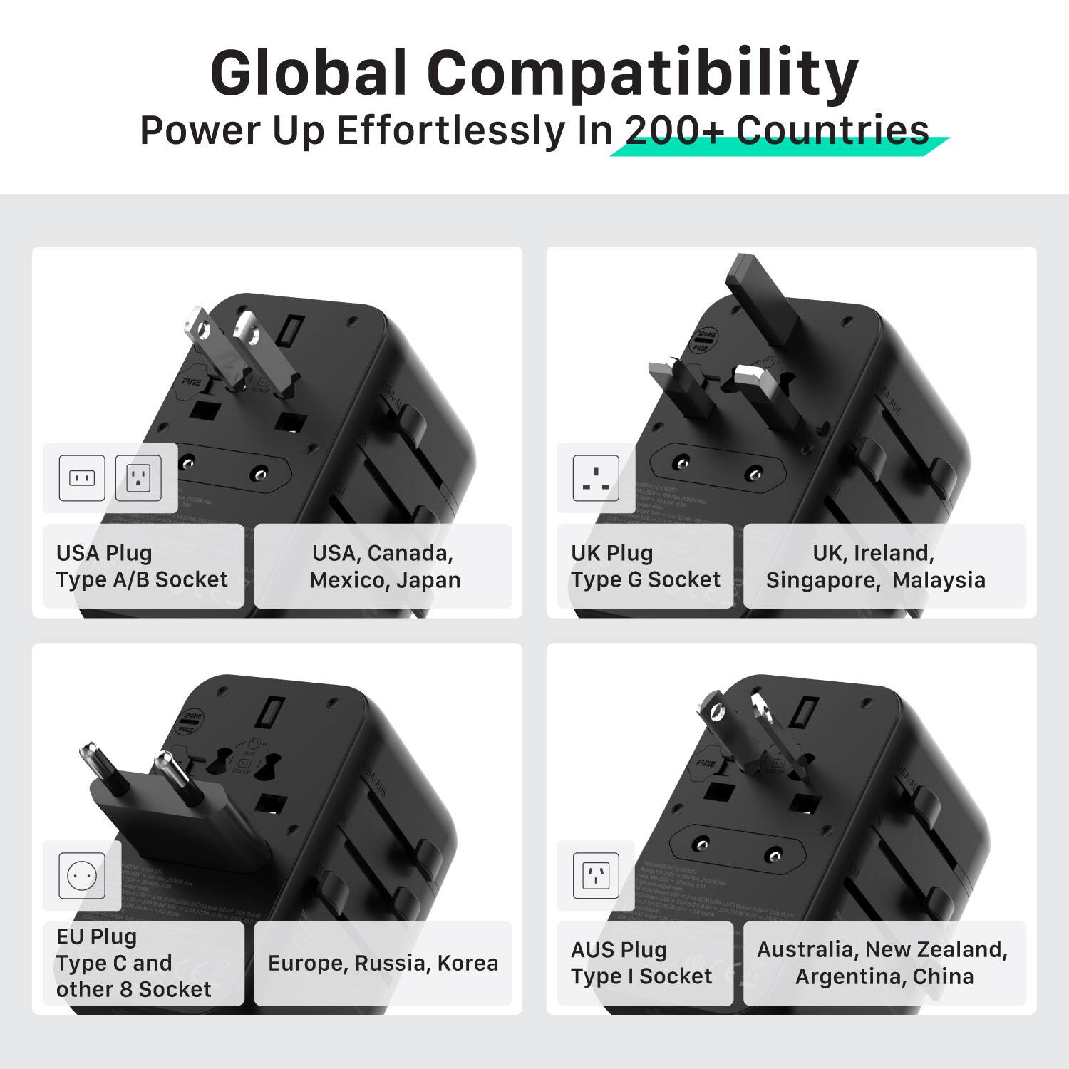 Global Compatibility  
Power Up Effortlessly In 200+ Countries

- USA Plug  
  Type A/B Socket  
  USA, Canada, Mexico, Japan

- UK Plug  
  Type G Socket  
  UK, Ireland, Singapore, Malaysia

- EU Plug  
  Type C and other 8 Socket  
  Europe, Russia, Korea

- AUS Plug  
  Type I Socket  
  Australia, New Zealand, Argentina, China