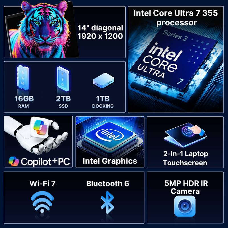 R 16GB RAM Intel Core Ultra 7 355 processor 14" diagonal 1920 x 1200 Series 3 CORE intel : $ S ULTRA D 7 2TB 1TB SSD DOCKING CA2 intel Copilot+PC PC Intel Graphics 2-in-1 Laptop Touchscreen Wi-Fi 7 Bluetooth 6 5MP HDR IR Camera