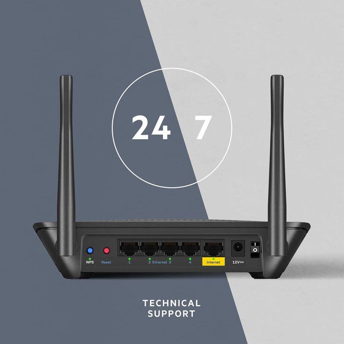 24/7

WPS Reset Ethernet 3 Internet 12V

TECHNICAL SUPPORT