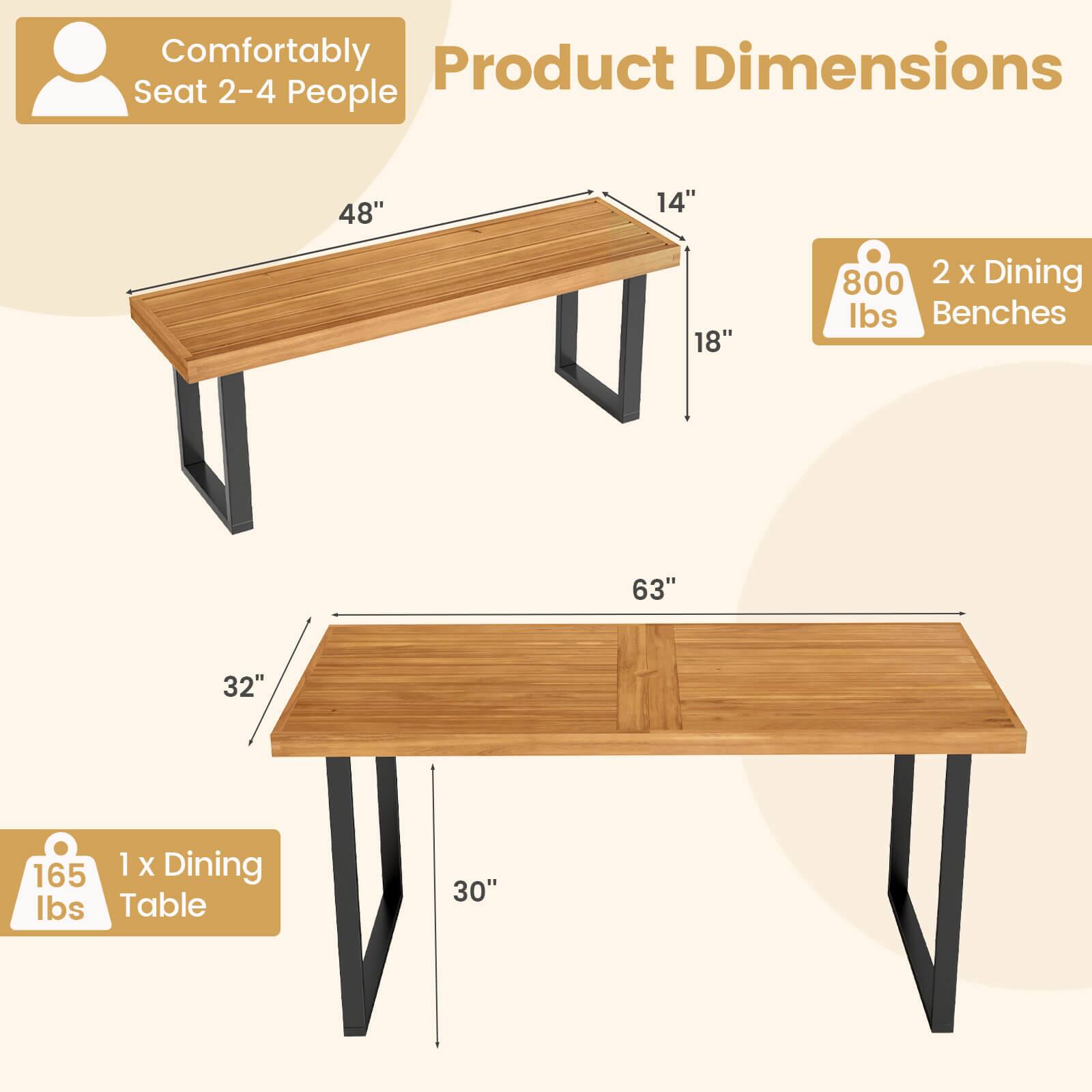Comfortably Seat 2-4 People

Product Dimensions

- 2 x Dining Benches: 48" x 14" x 18", 800 lbs
- 1 x Dining Table: 63" x 32" x 30", 165 lbs