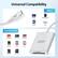 Universal Compatibility USB-C acer Laptop 8 Tablet Smartphone ac microSD/SD Card Dos P3 aid * 16G8 640m m2 d microSDHC microSD microSDXC - - - 12 - d - + 128 - 64. acer SD Card SDHC SDXC - 256MB RS-MMC 812M a MMC mra MMC Micro