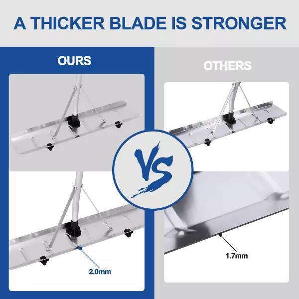 A thicker blade is stronger. Ours vs others: 1.7mm vs 2.0mm.