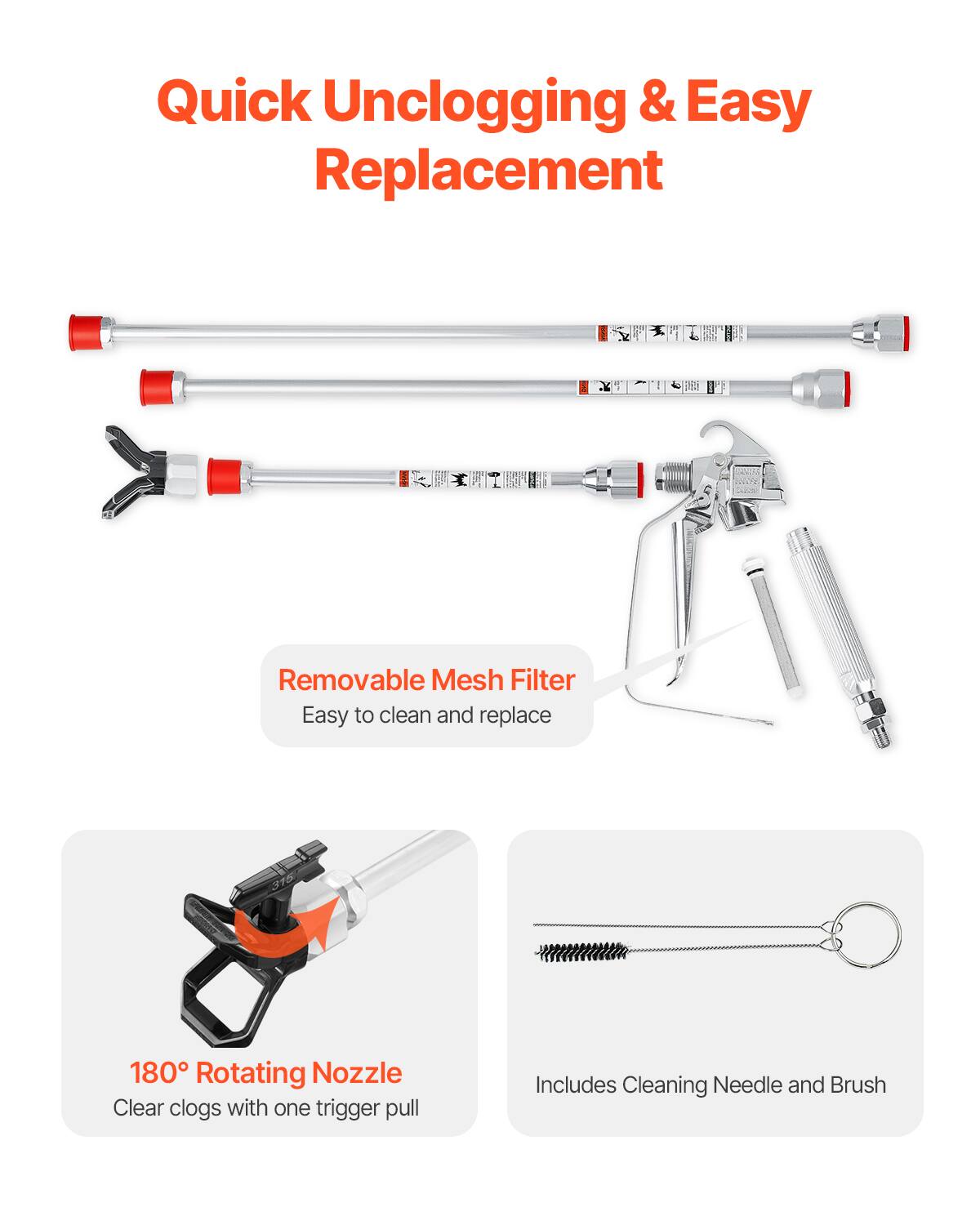 Quick Unclogging & Easy Replacement

- Removable Mesh Filter
  - Easy to clean and replace

- 180° Rotating Nozzle
  - Clear clogs with one trigger pull

- Includes Cleaning Needle and Brush